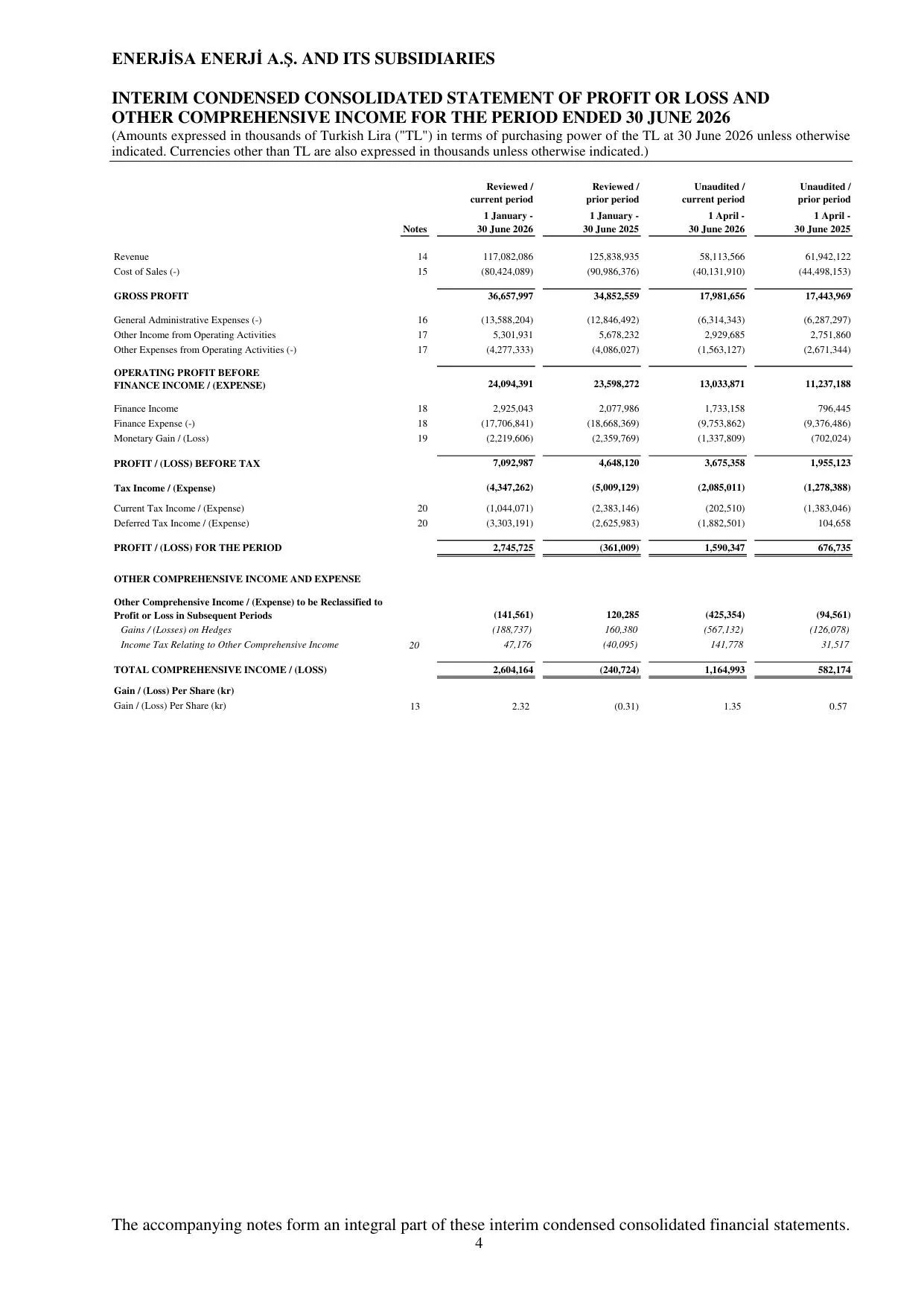 ENJSA 30 June 2026 Consolidated Financial Statements.pdf โ sayfa 8