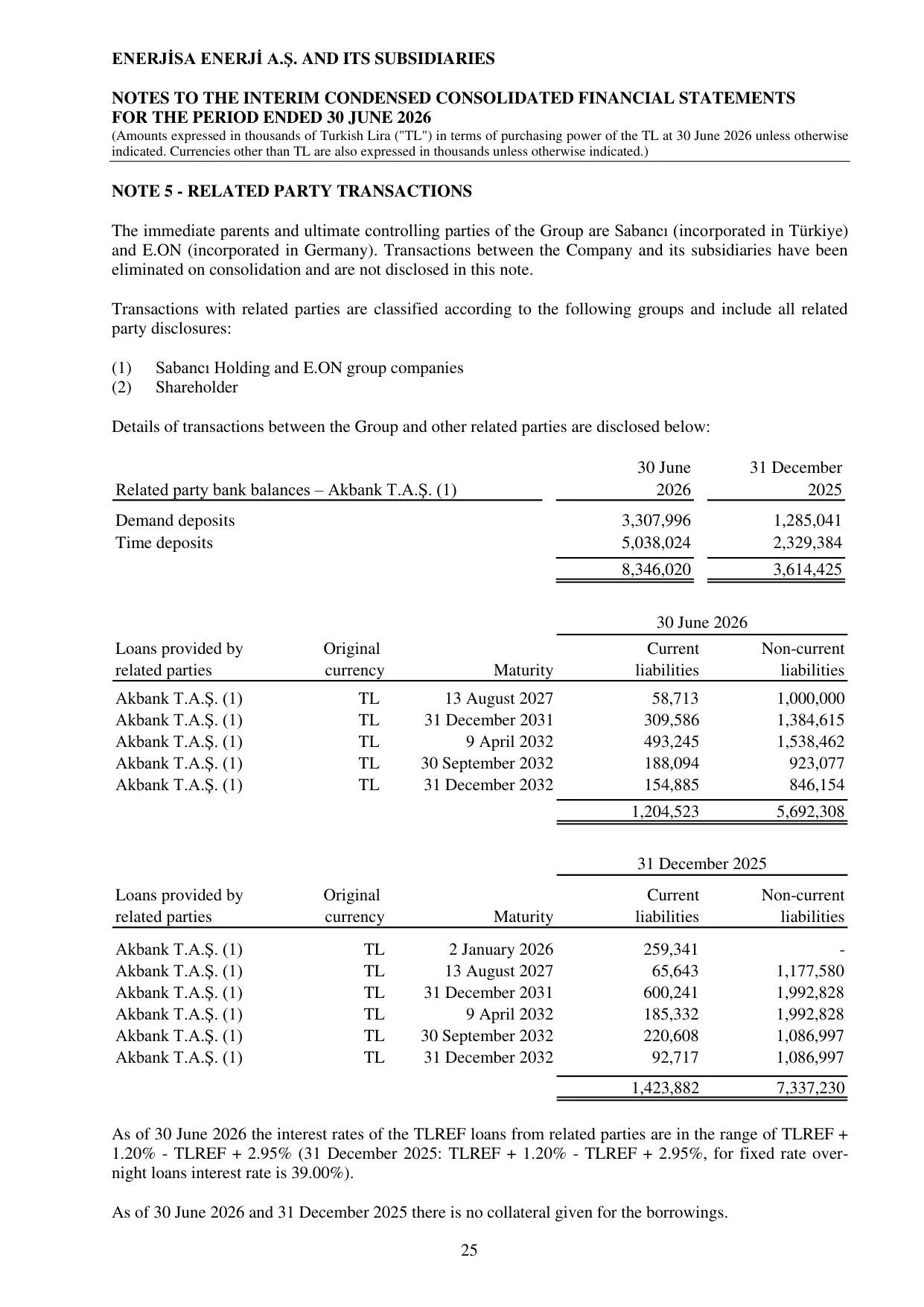 ENJSA 30 June 2026 Consolidated Financial Statements.pdf โ sayfa 29