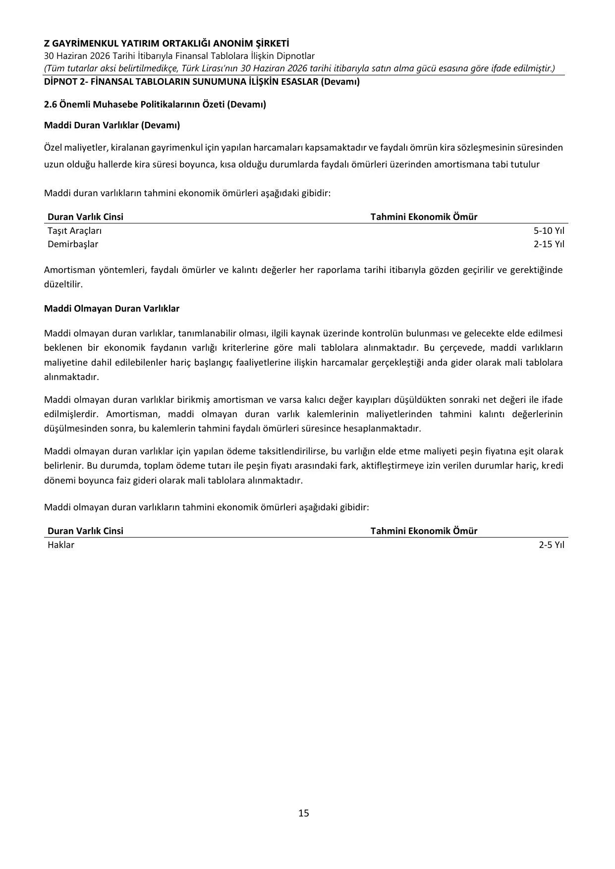 Z GYO_Finansal Rapor 30.06.2026 .pdf — sayfa 19