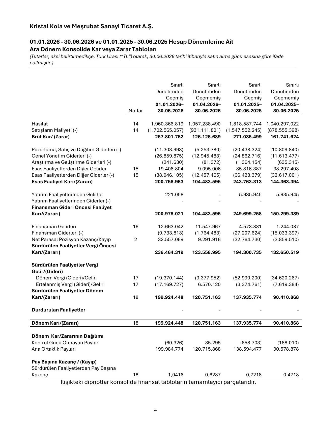 KRSTL Kons 30062026.pdf — sayfa 8