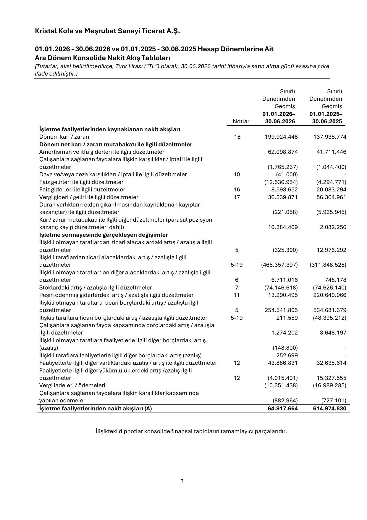 KRSTL Kons 30062026.pdf โ sayfa 11