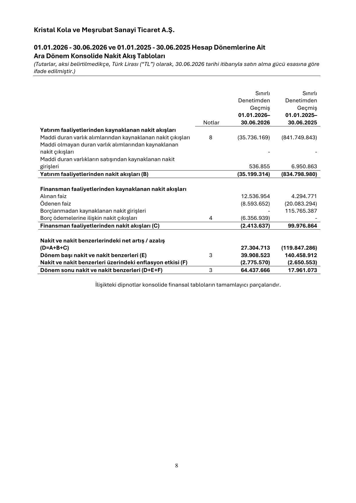 KRSTL Kons 30062026.pdf โ sayfa 12