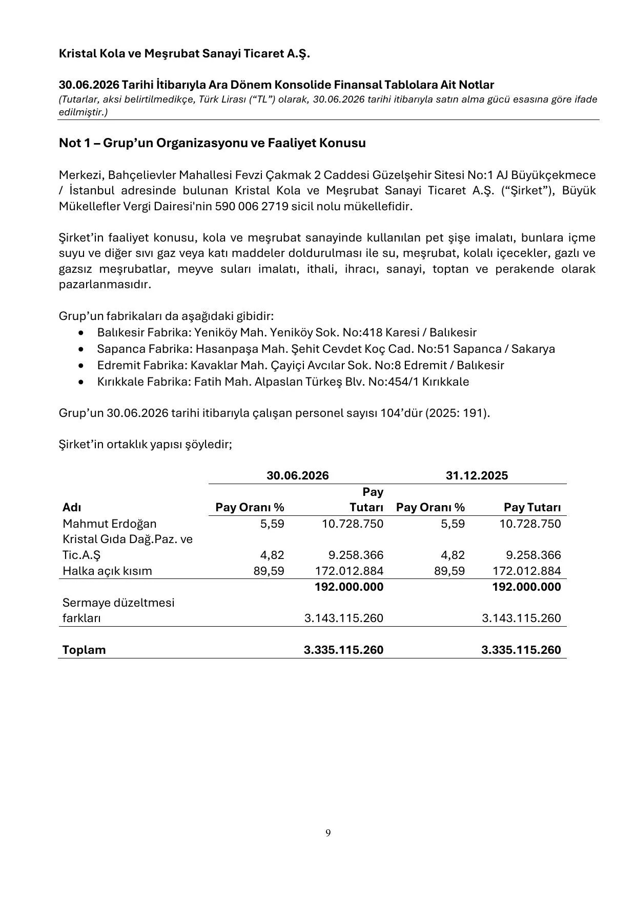 KRSTL Kons 30062026.pdf โ sayfa 13
