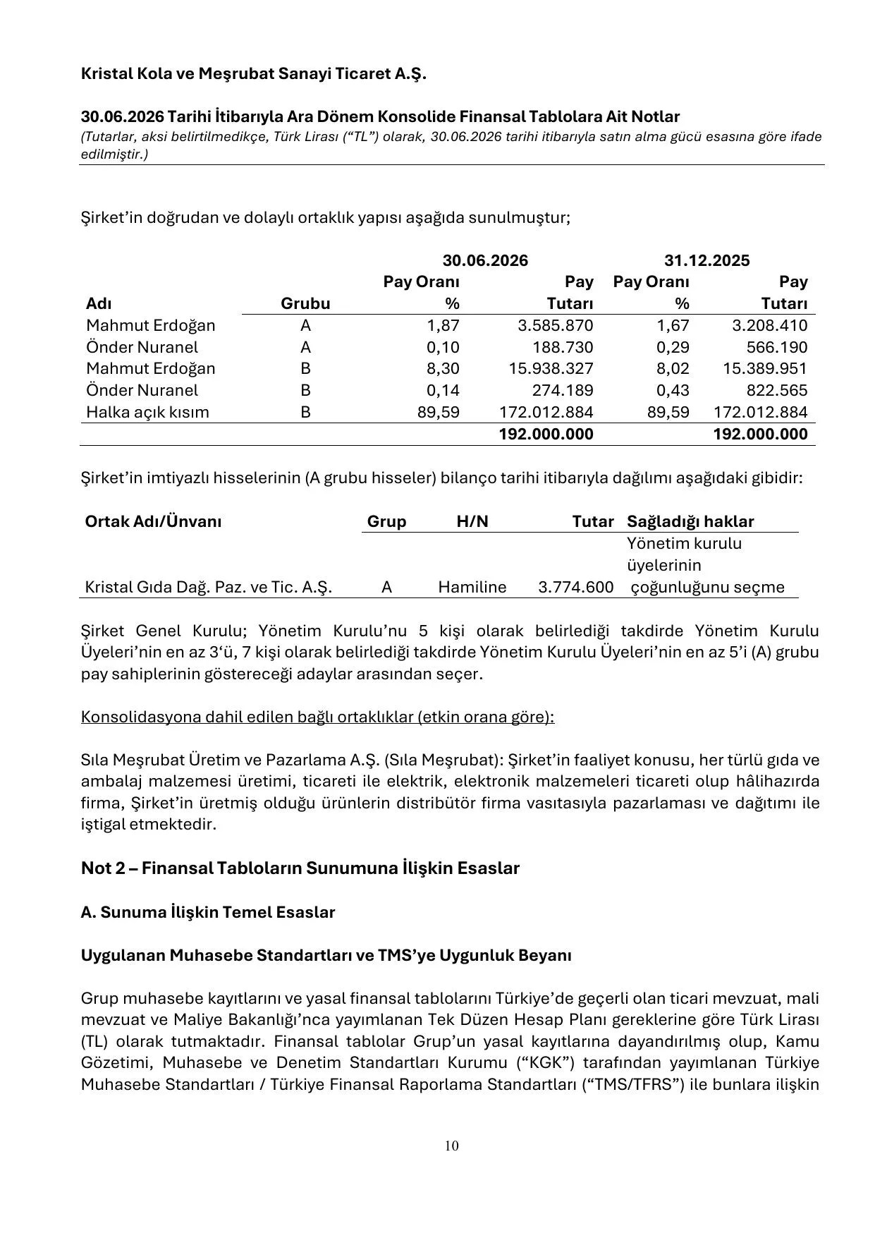 KRSTL Kons 30062026.pdf — sayfa 14