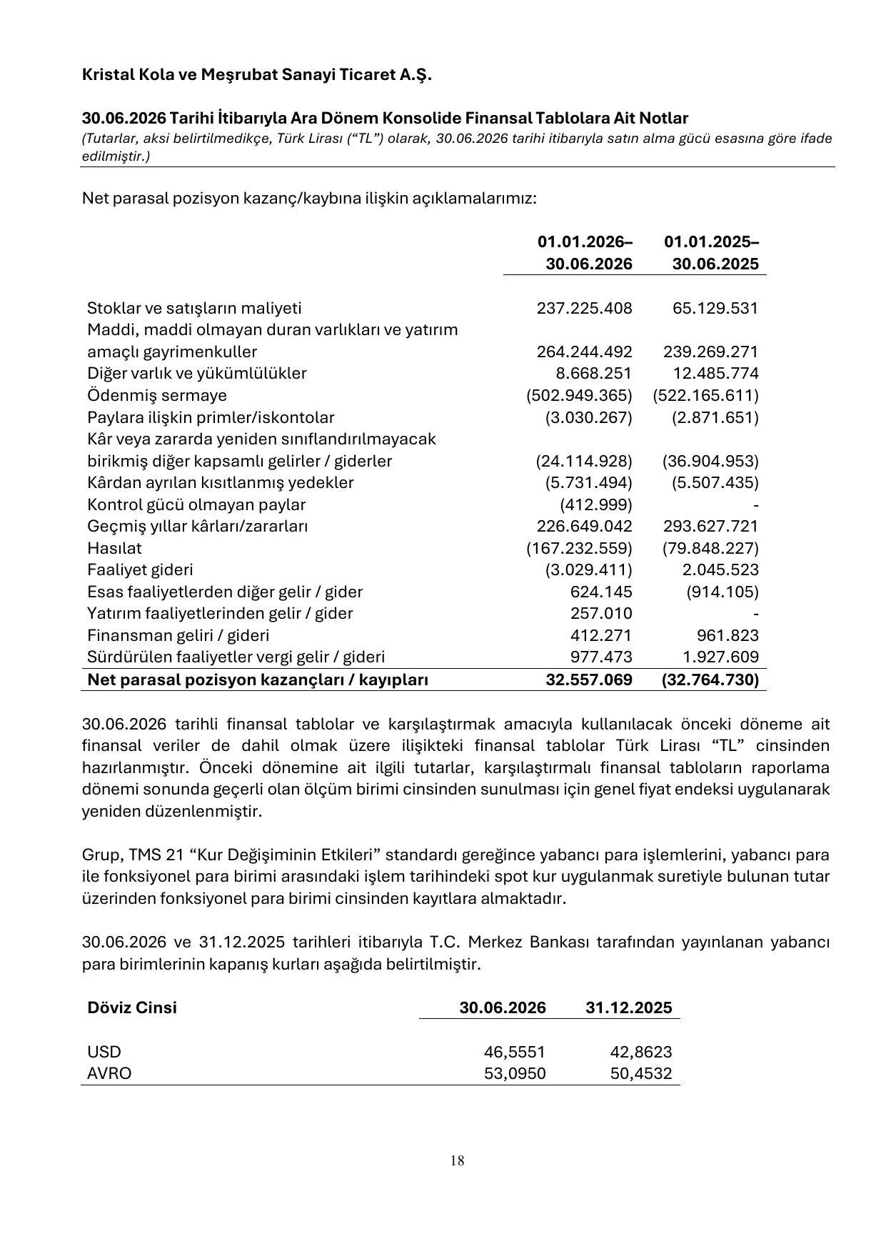 KRSTL Kons 30062026.pdf — sayfa 22