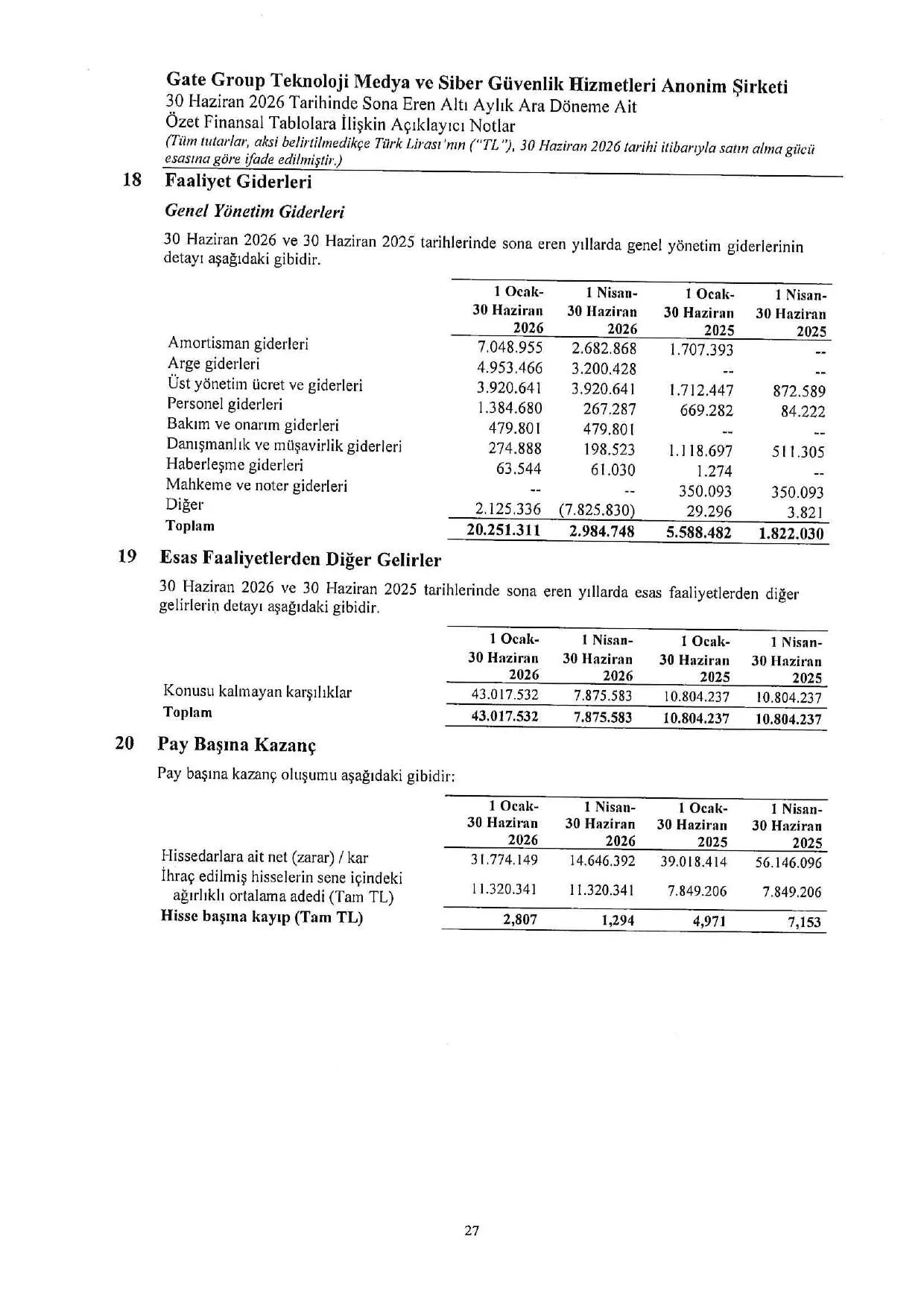 Gate Group 30.06.2026 Rapor.pdf โ sayfa 30