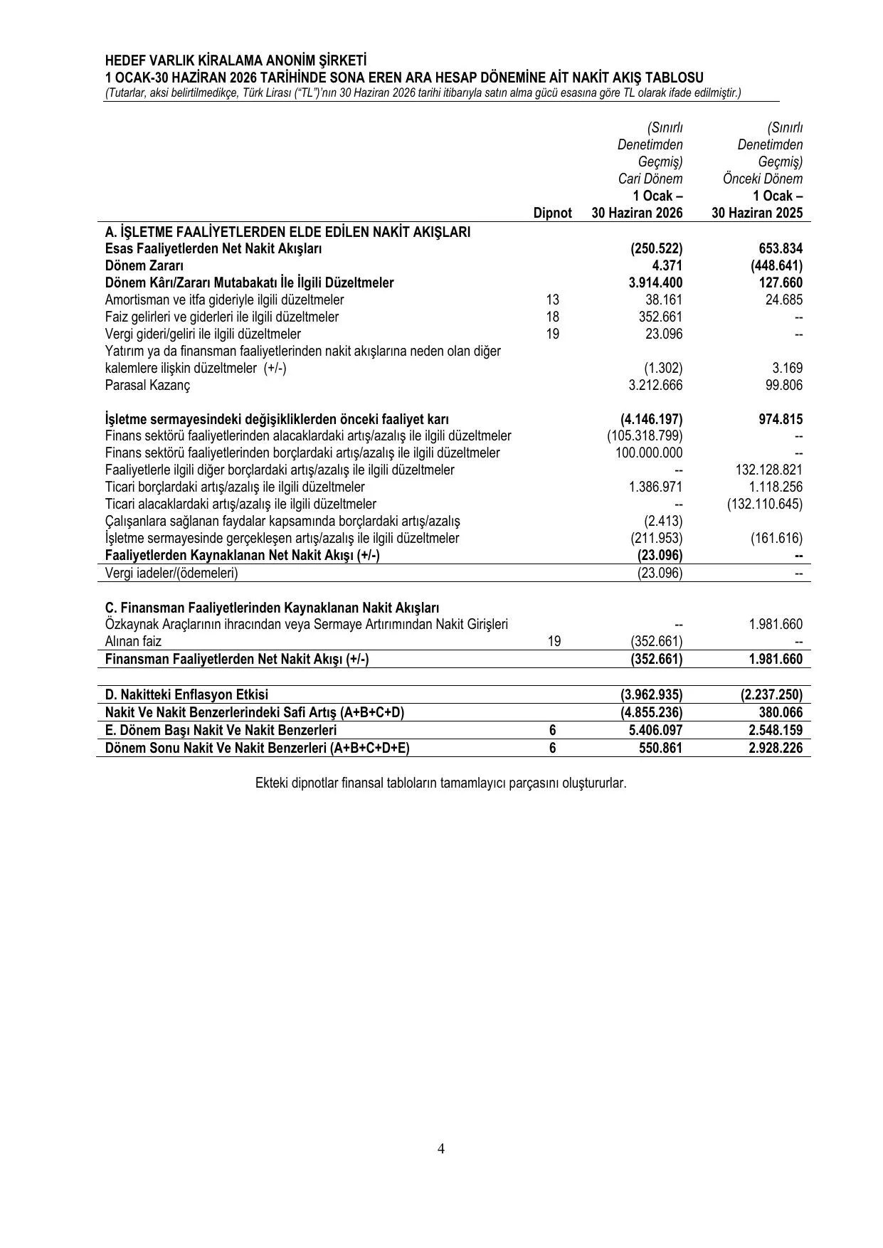 Hedef Varlฤฑk 30.06.2026 Gรถrรผลlรผ BDR.pdf โ sayfa 7