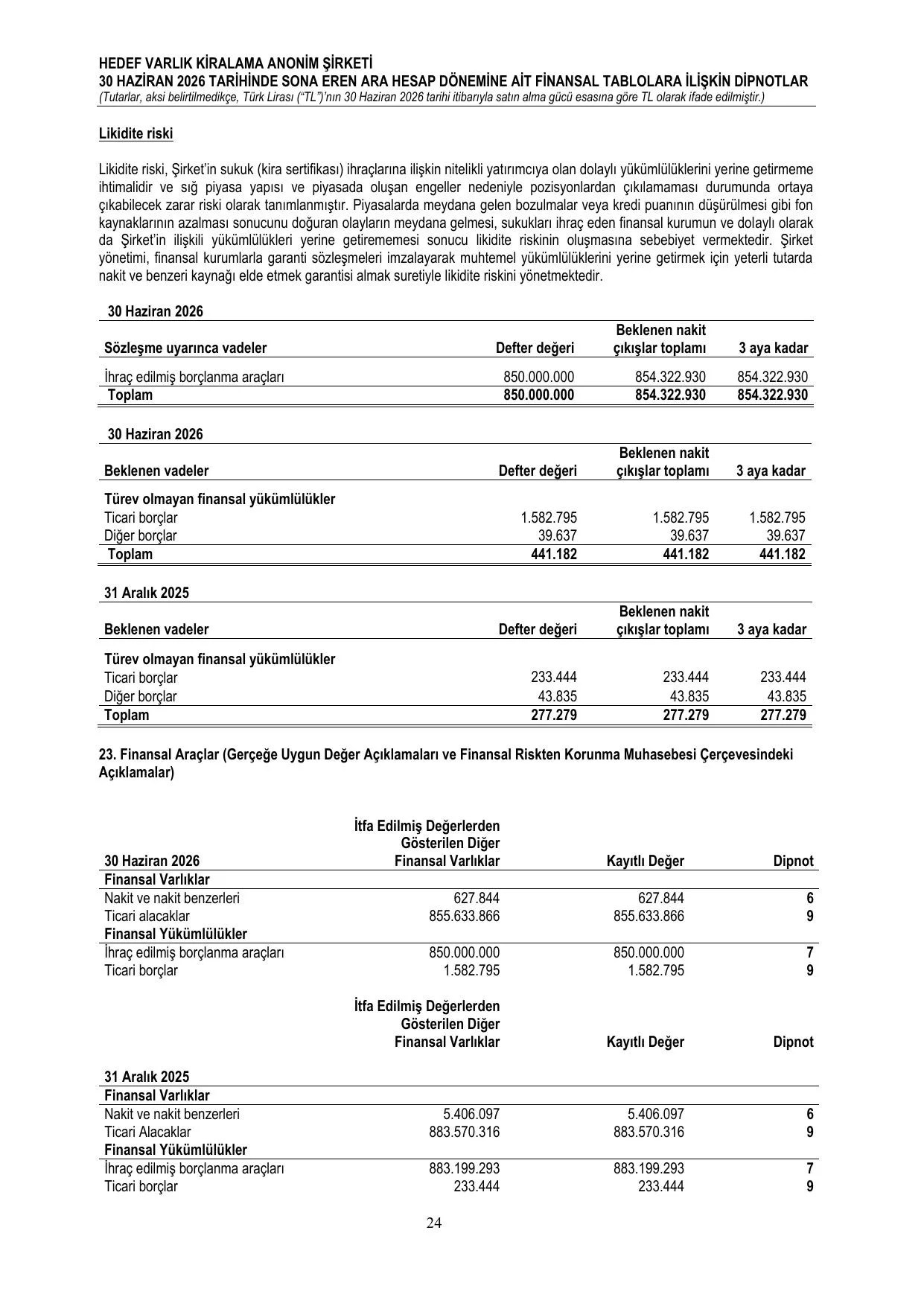 Hedef Varlฤฑk 30.06.2026 Gรถrรผลlรผ BDR.pdf โ sayfa 27