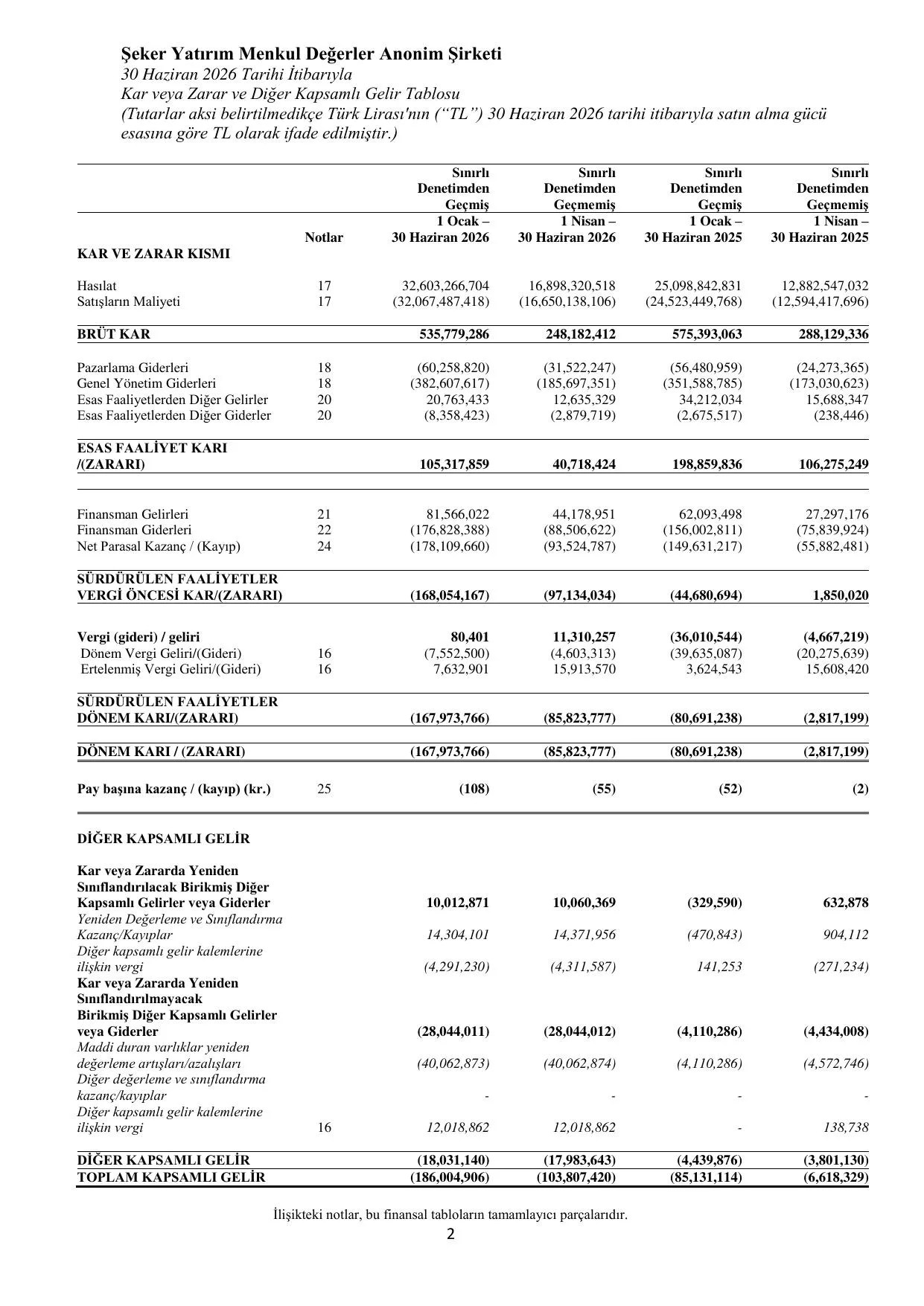 SKY Rapor 30.06.2026.pdf — sayfa 5