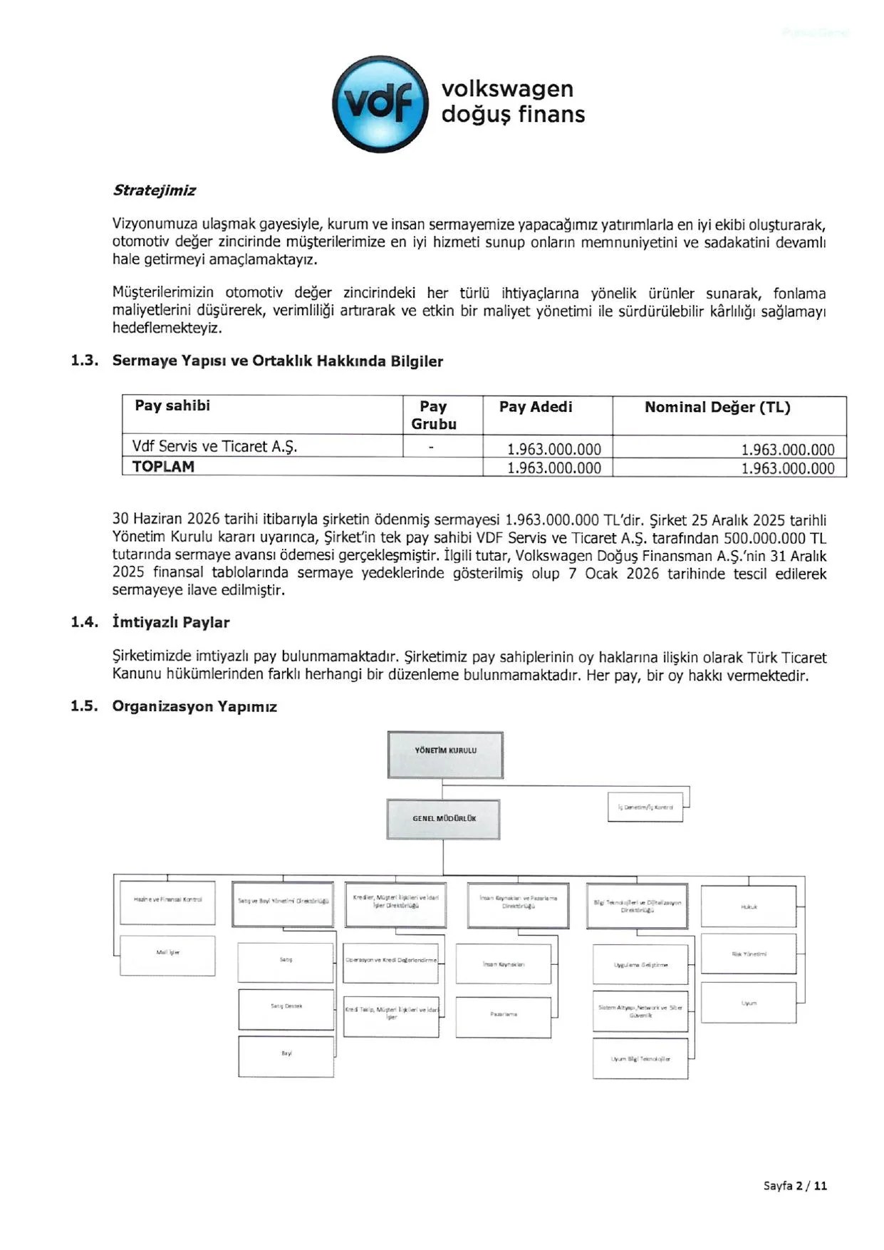 Volkswagen Doฤuล Finansman A.ล. 30.06.2026 Faaliyet Raporu.pdf โ sayfa 3