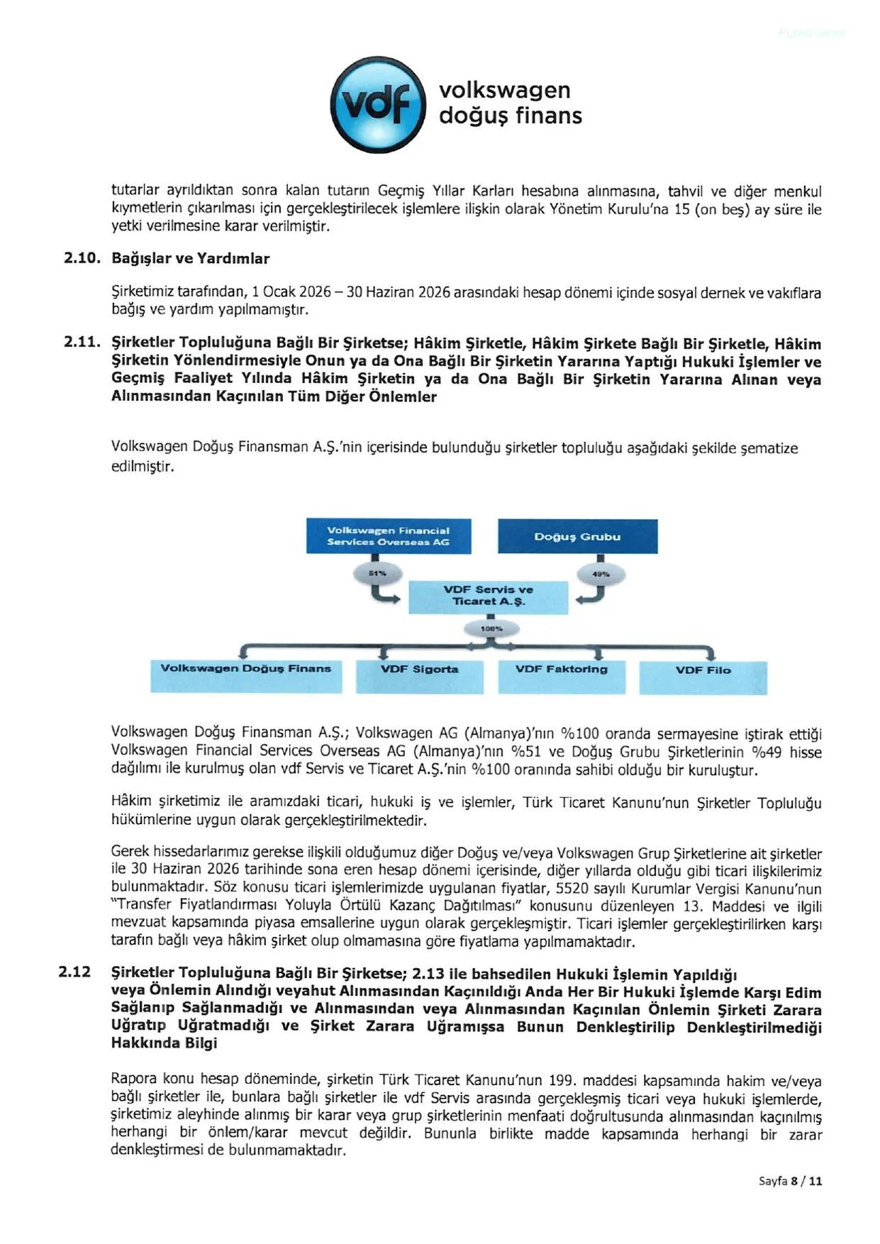 Volkswagen Doฤuล Finansman A.ล. 30.06.2026 Faaliyet Raporu.pdf โ sayfa 9
