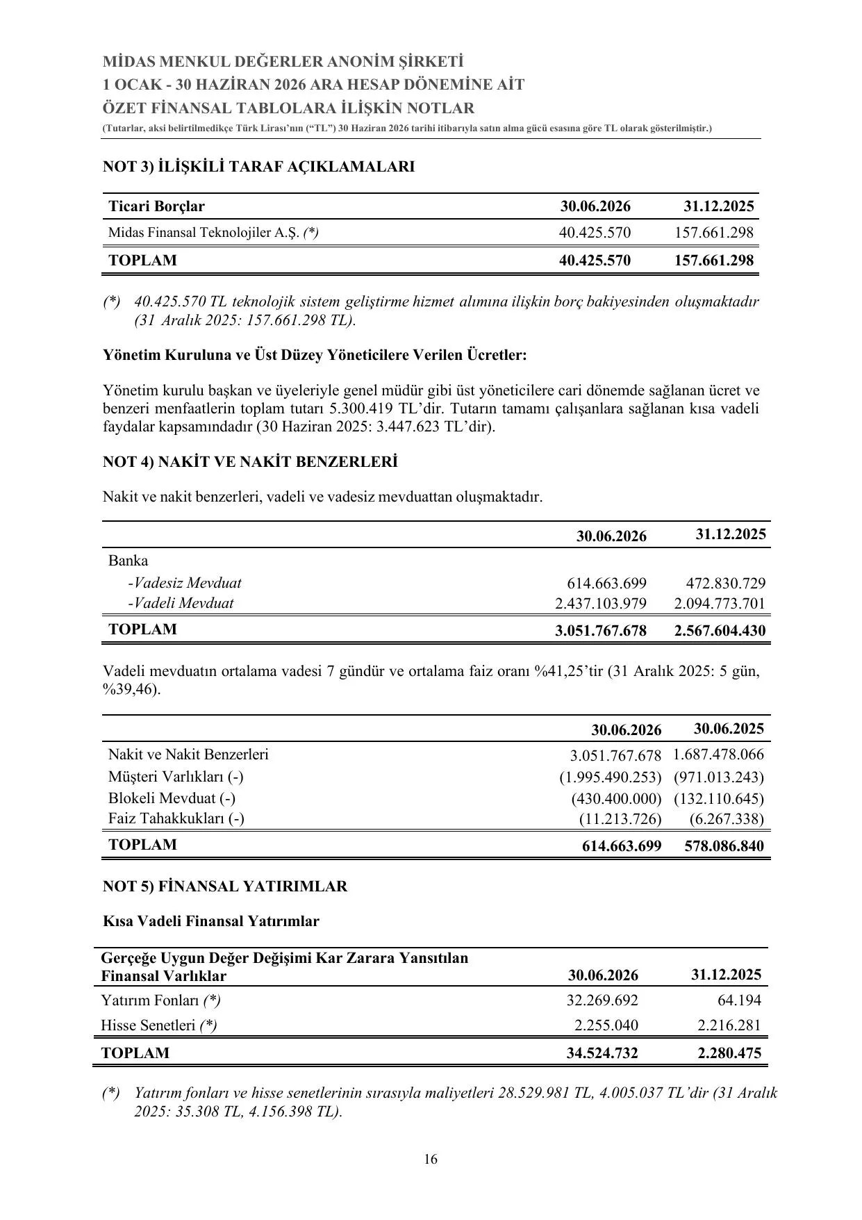 Midas SPK 300626 Final.pdf โ sayfa 20