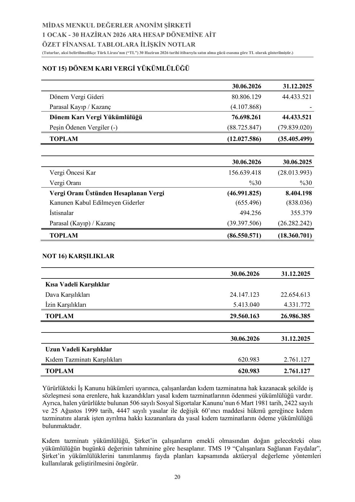 Midas SPK 300626 Final.pdf โ sayfa 24