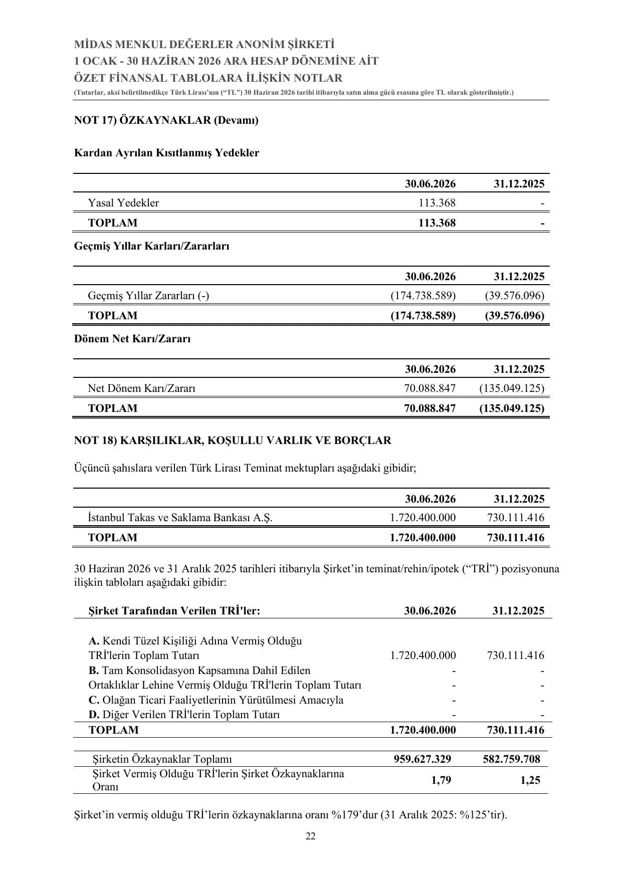 Midas SPK 300626 Final.pdf — sayfa 26
