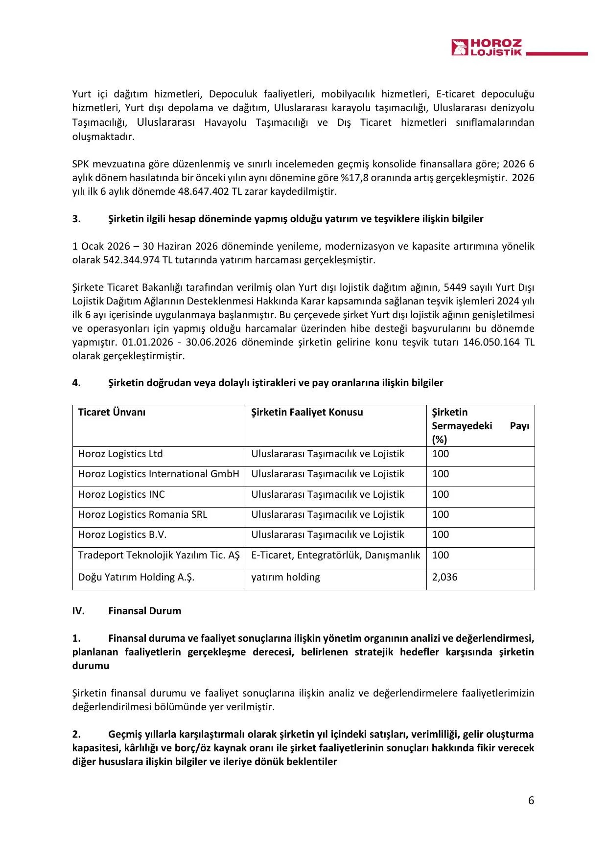 Horoz Kargo 30.06.2026 Faaliyet Raporu Gรถrรผลlรผ.pdf โ sayfa 7