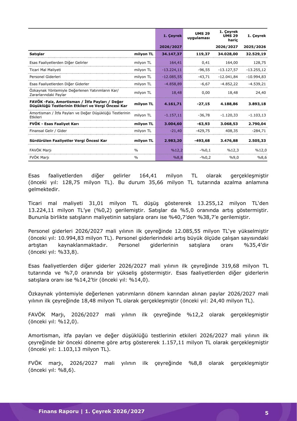 00_TR_Masterfile_Ara Rapor.pdf — sayfa 8