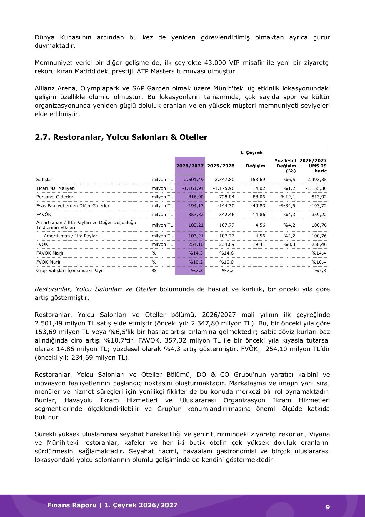 00_TR_Masterfile_Ara Rapor.pdf — sayfa 12