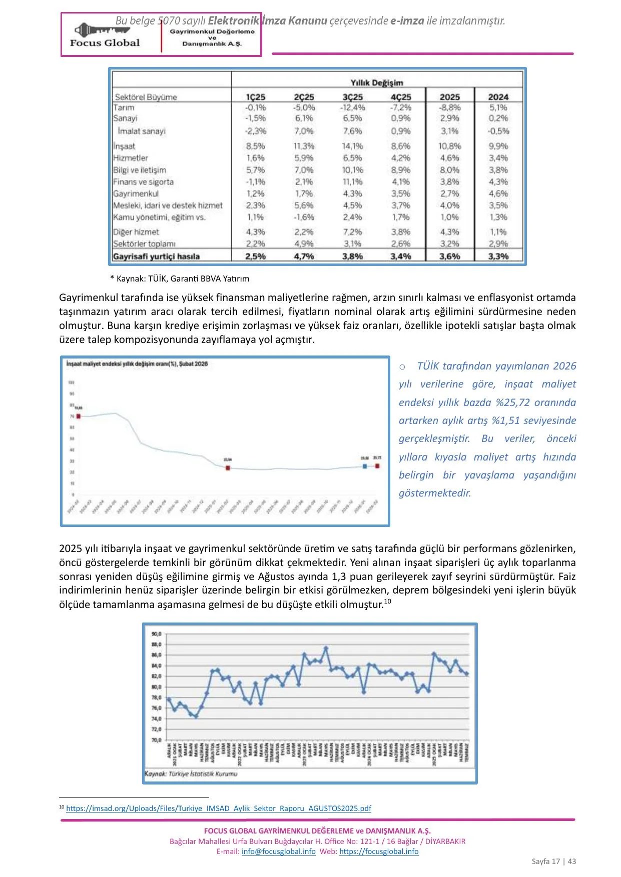 ฤฐstanbul ฤฐli-Sultanbeyli ฤฐlรงesi-Battalgazi Mahallesi-362 ada-6 parsel Arsa Deฤerleme Raporu.pdf โ sayfa 17
