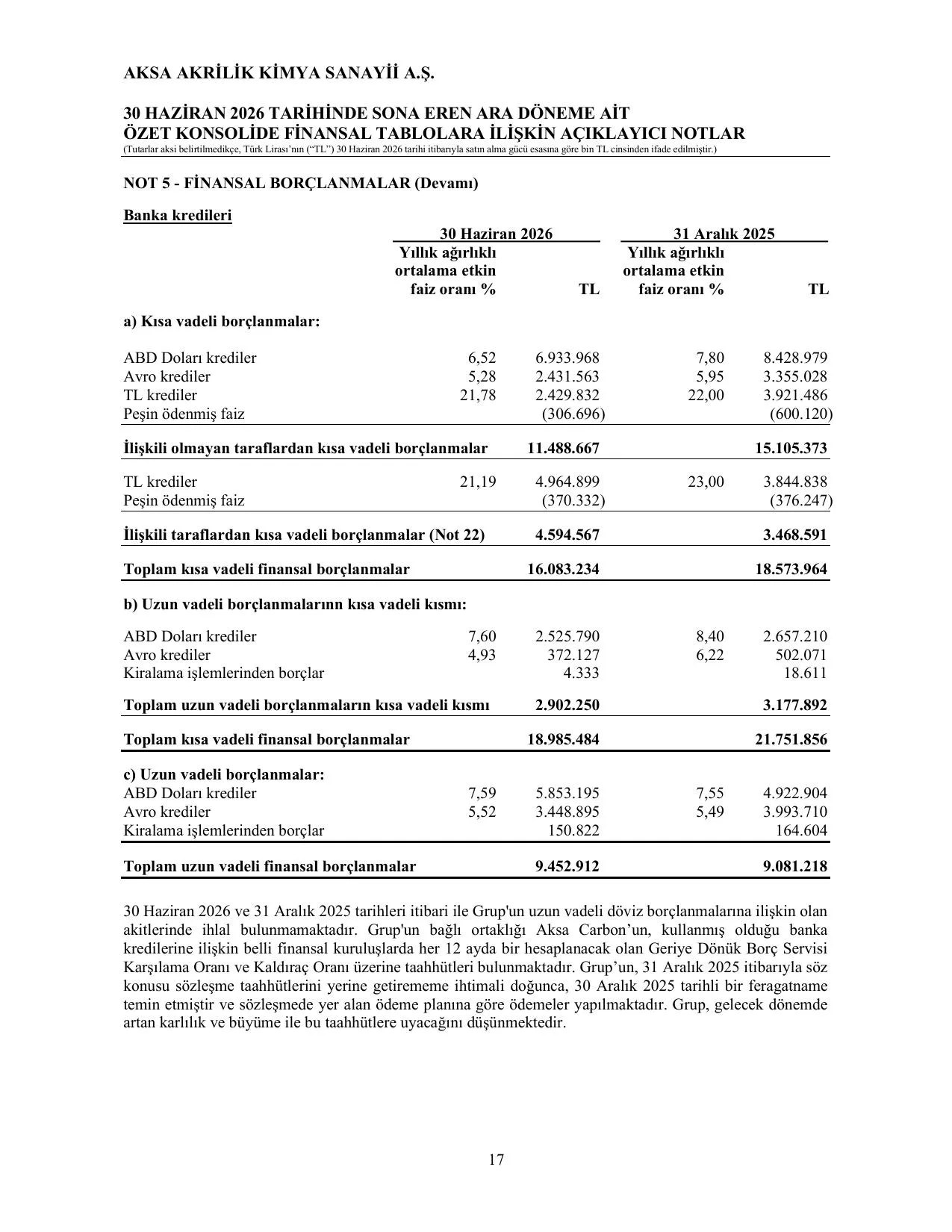 Aksa Akrilik 0626 SPK.pdf โ sayfa 19