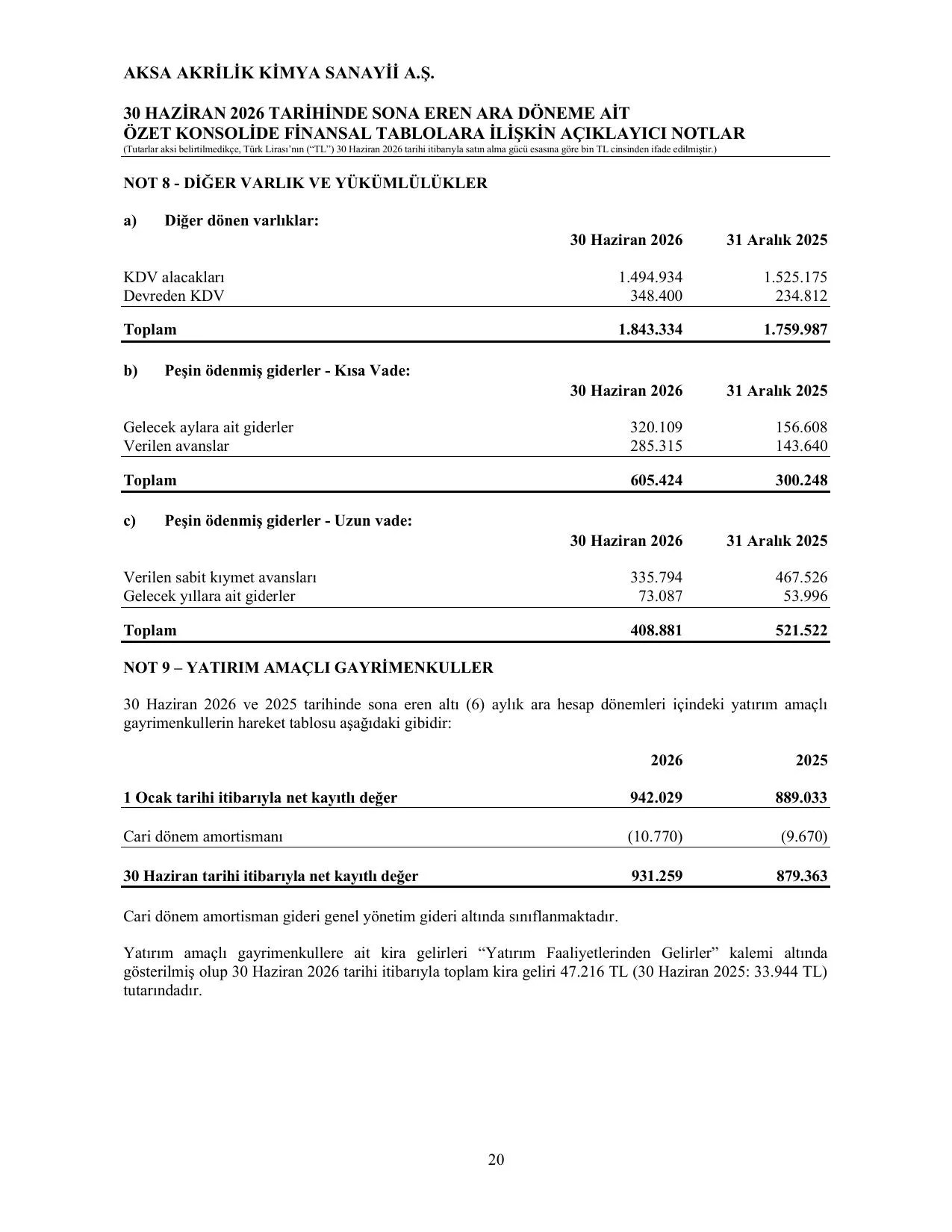 Aksa Akrilik 0626 SPK.pdf โ sayfa 22
