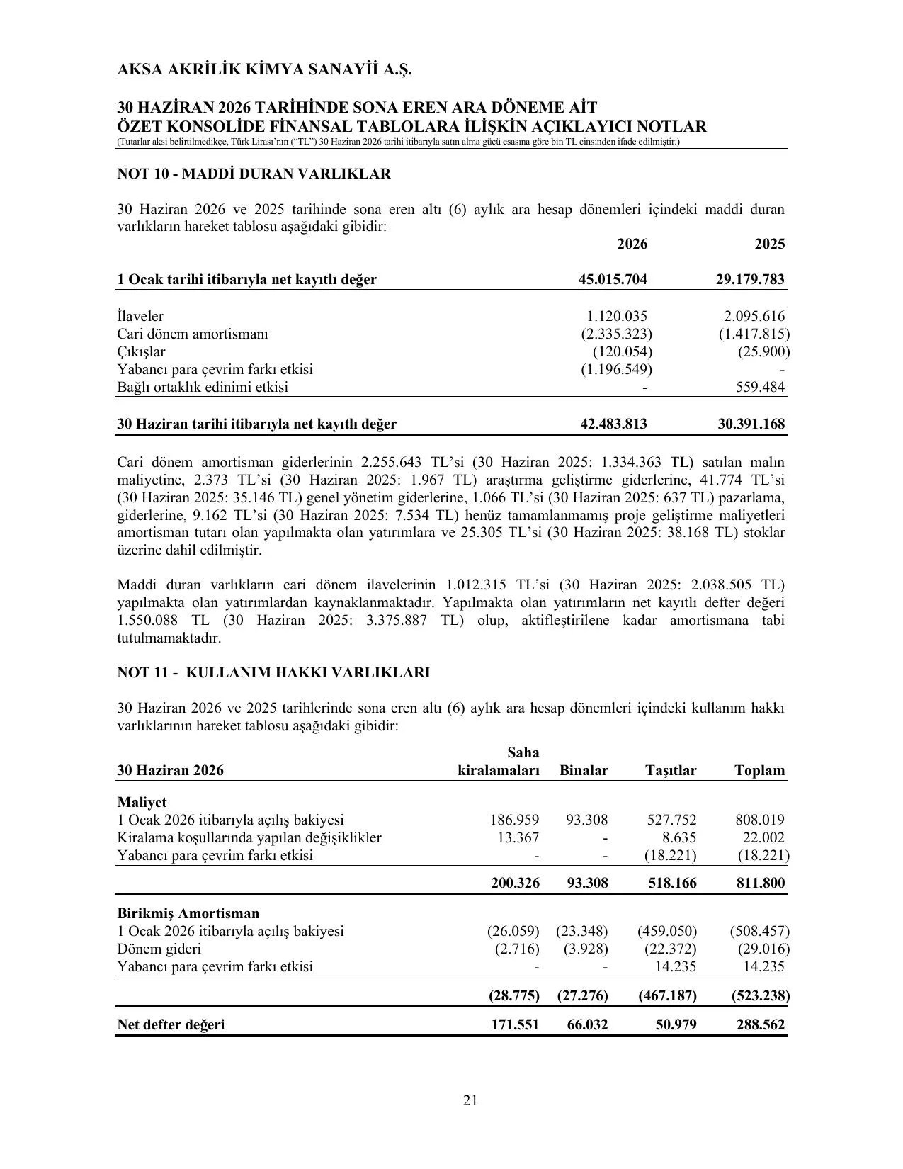 Aksa Akrilik 0626 SPK.pdf โ sayfa 23