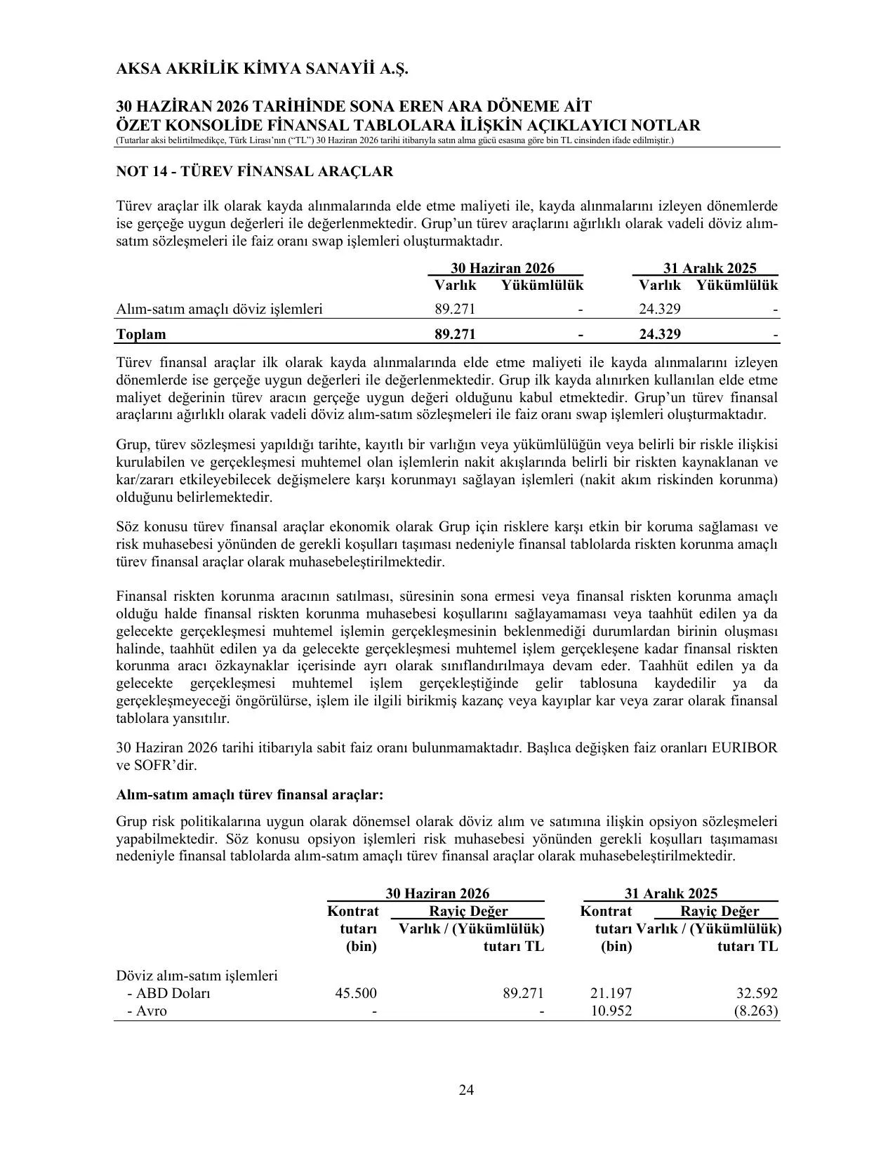 Aksa Akrilik 0626 SPK.pdf โ sayfa 26