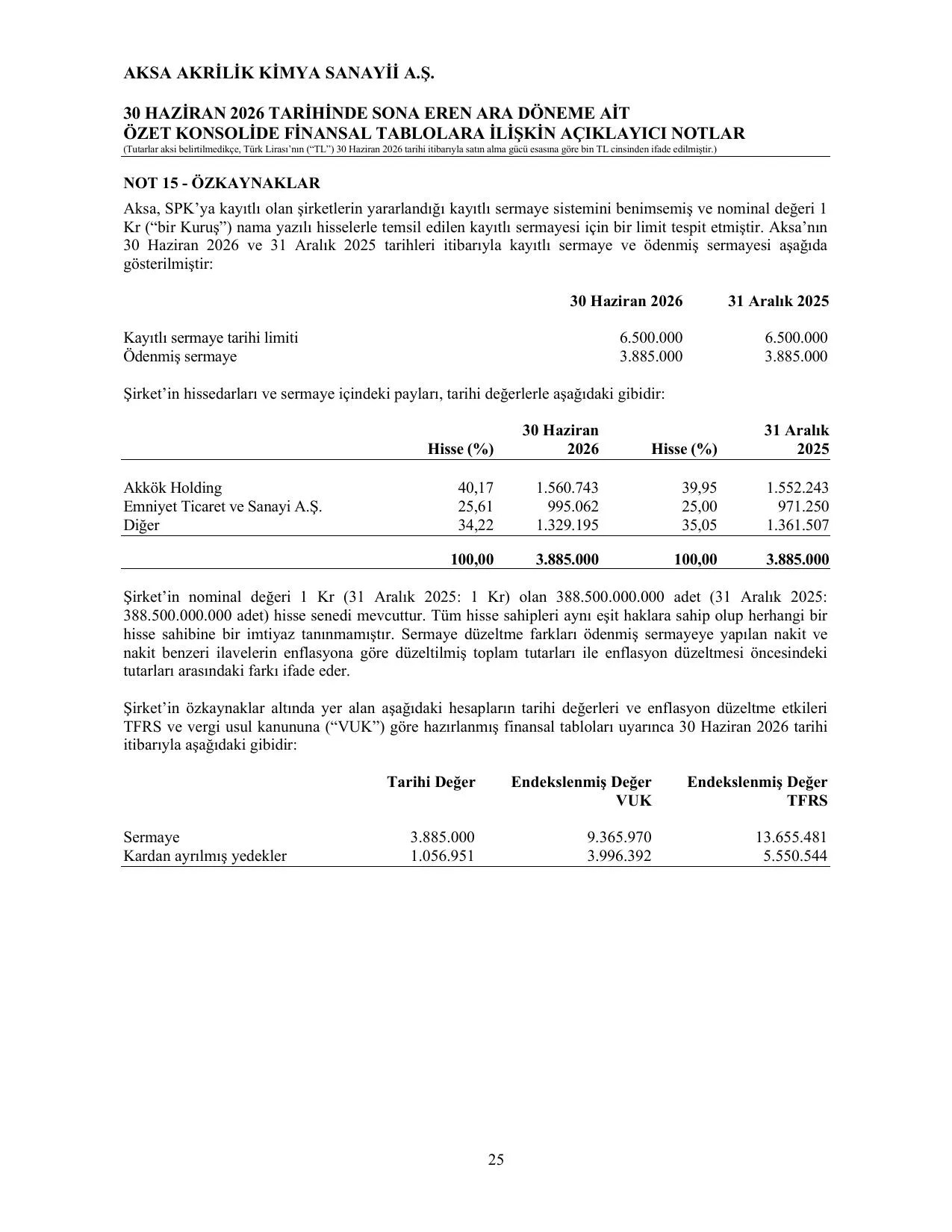 Aksa Akrilik 0626 SPK.pdf โ sayfa 27