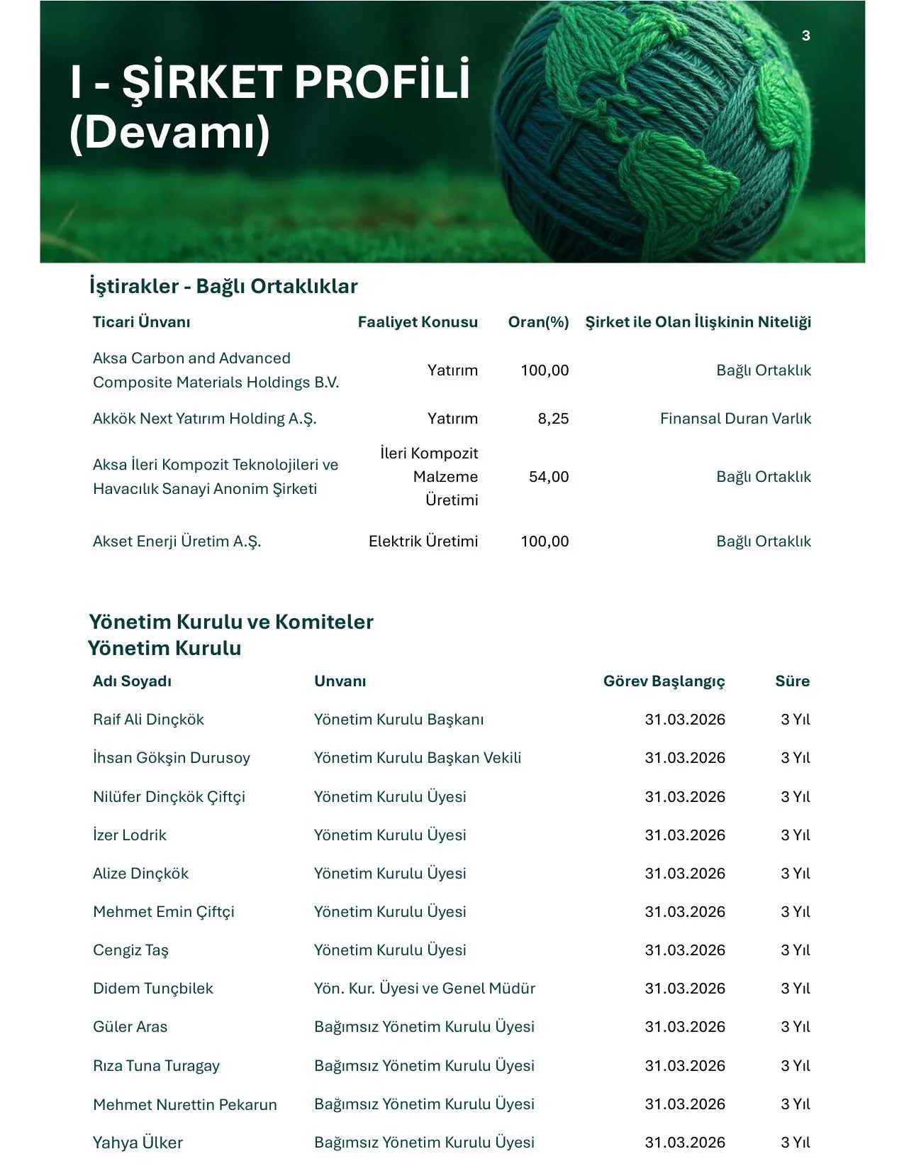 Ara Dönem Faaliyet Raporu Q2 2026.pdf — sayfa 5