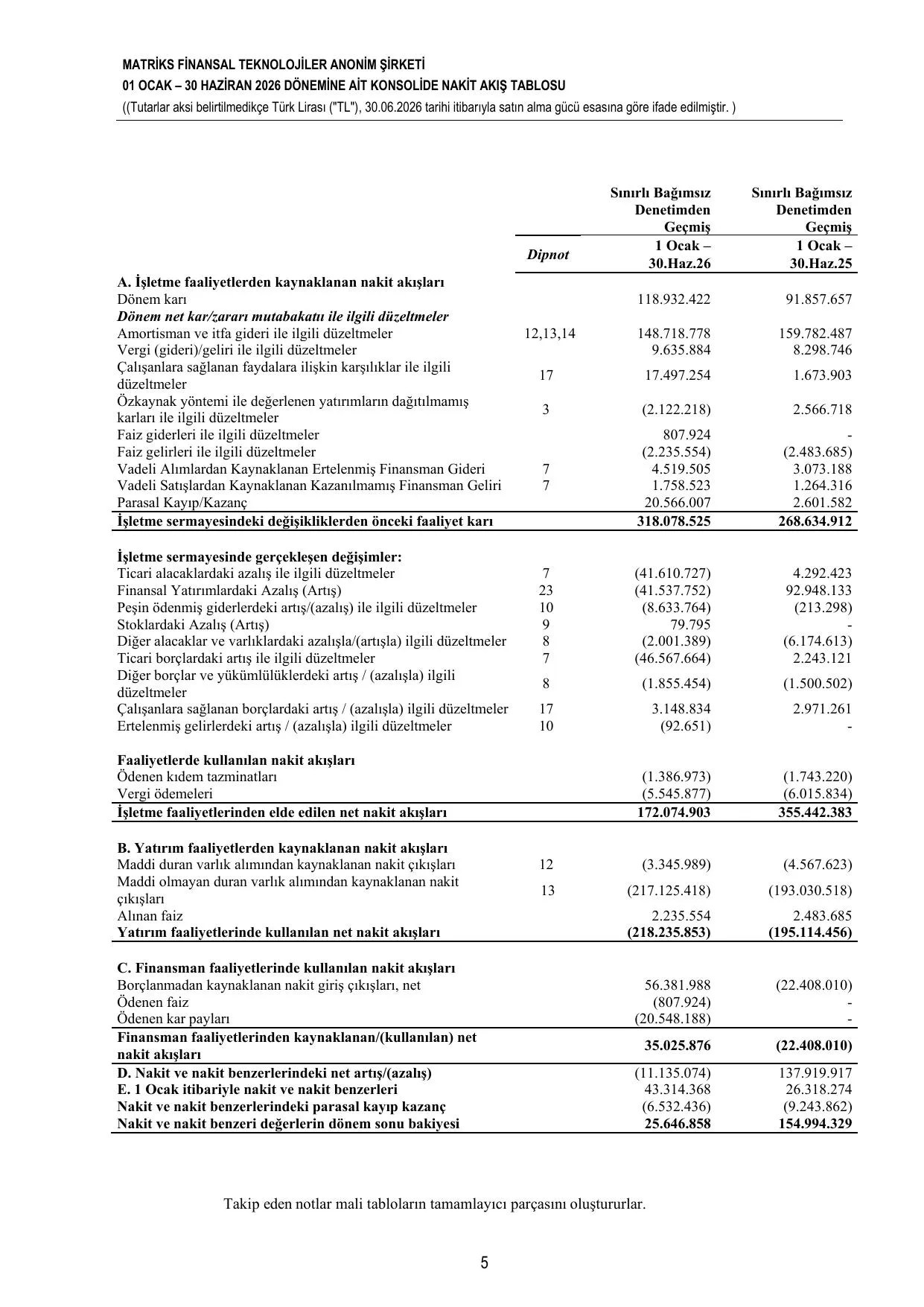 30.06.2026 Finansal Tablolar.pdf — sayfa 8