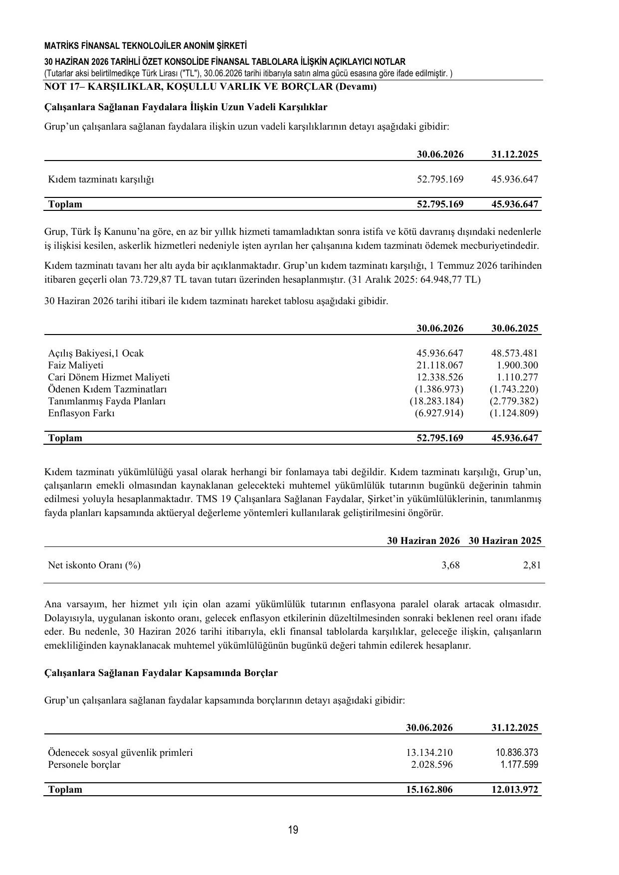 30.06.2026 Finansal Tablolar.pdf โ sayfa 22