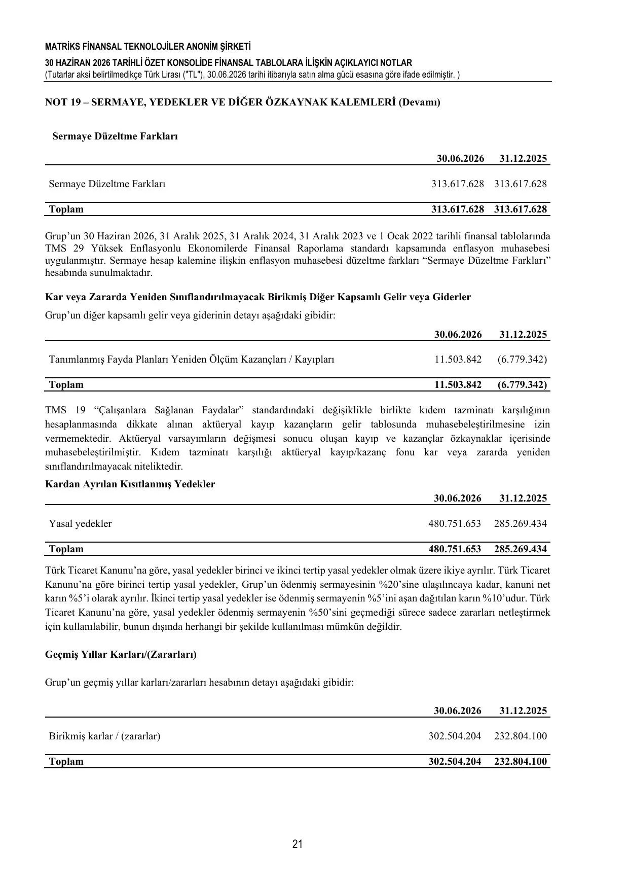 30.06.2026 Finansal Tablolar.pdf — sayfa 24