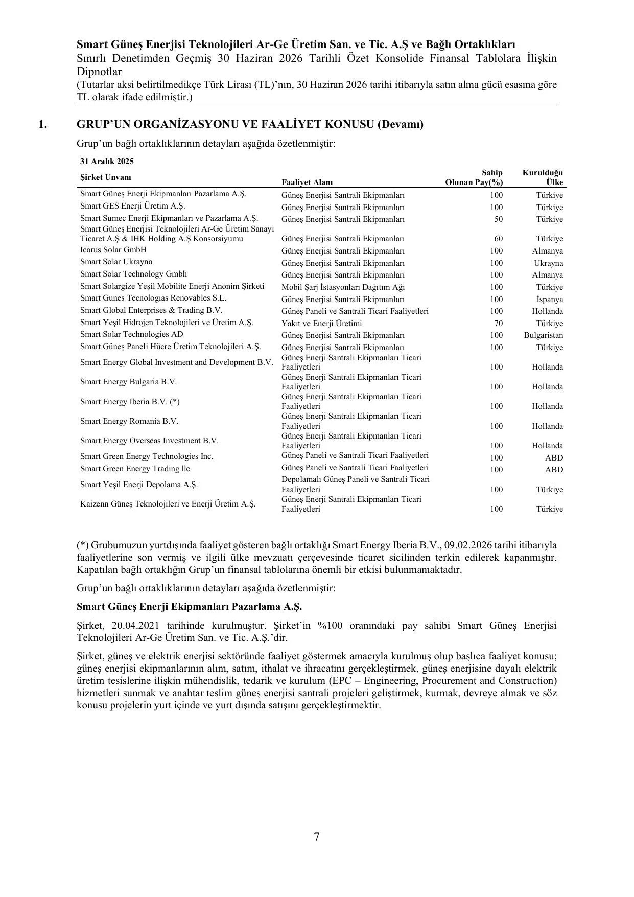 Smart Enerji Konsolide SPK Rapor 30.06.2026 (imzalı).pdf — sayfa 10