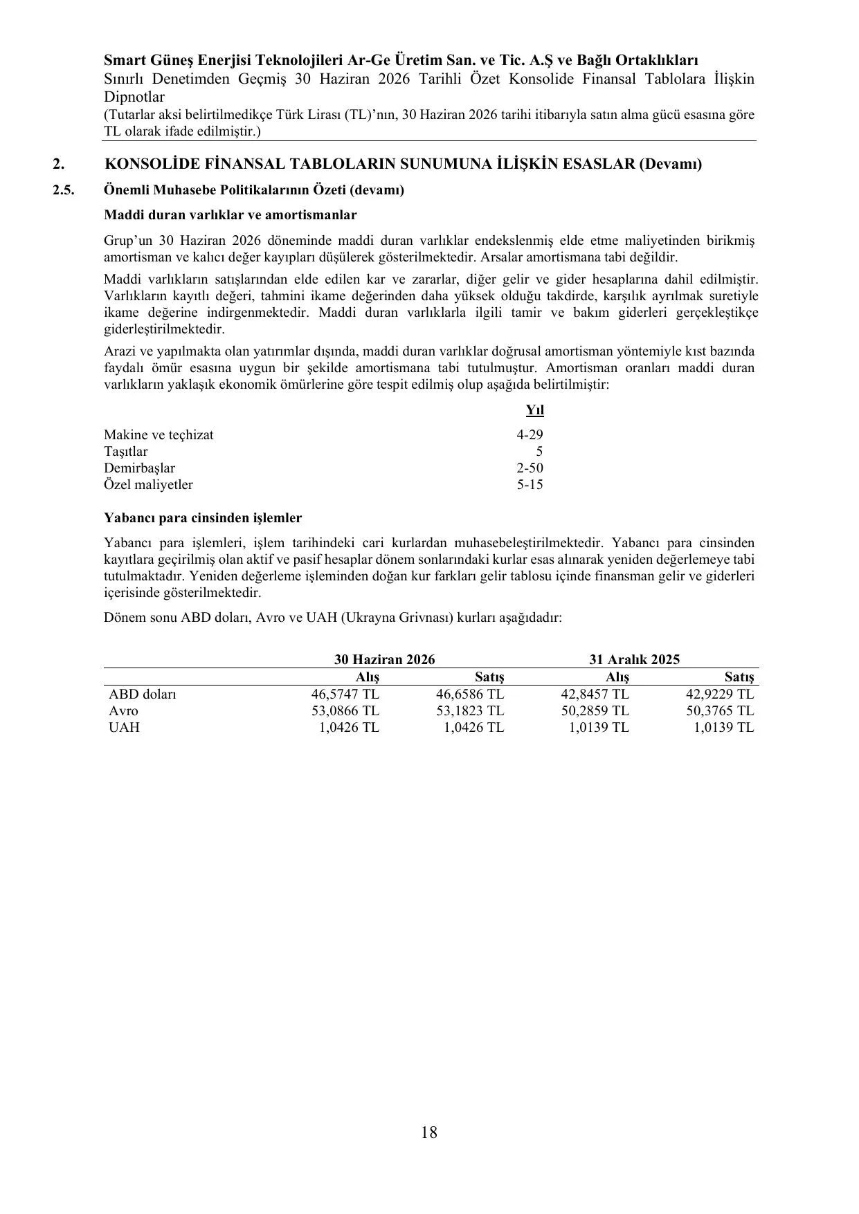 Smart Enerji Konsolide SPK Rapor 30.06.2026 (imzalฤฑ).pdf โ sayfa 21