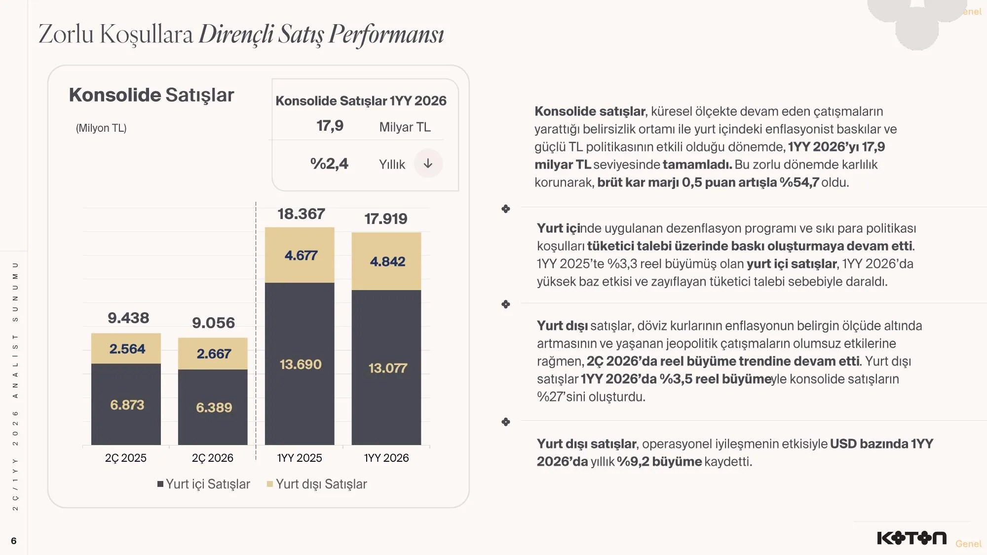 KOTON-2Ç.2026 -Finansal Sonuçlar Sunumu-KAP-.pdf — sayfa 6