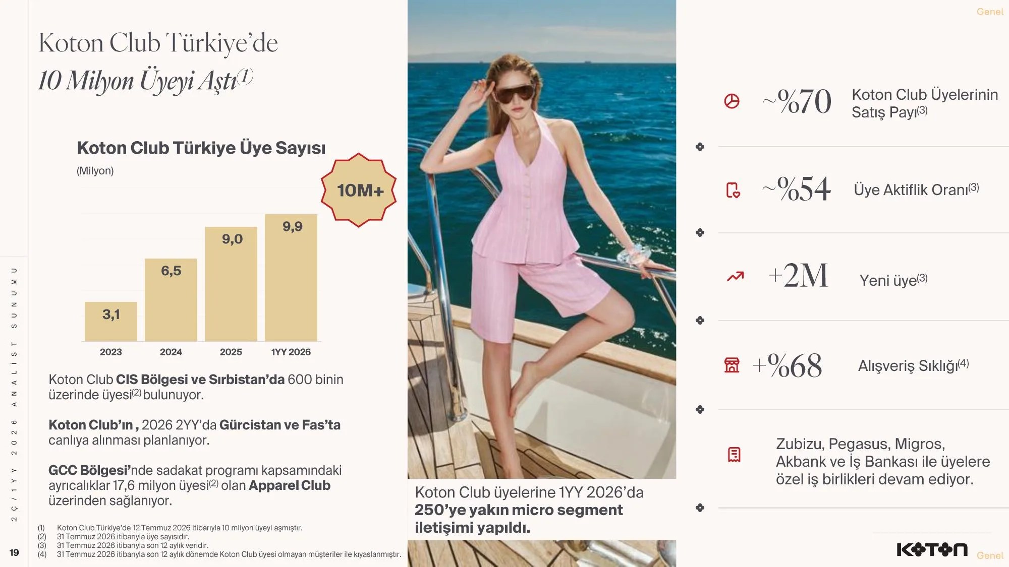 KOTON-2Ç.2026 -Finansal Sonuçlar Sunumu-KAP-.pdf — sayfa 19