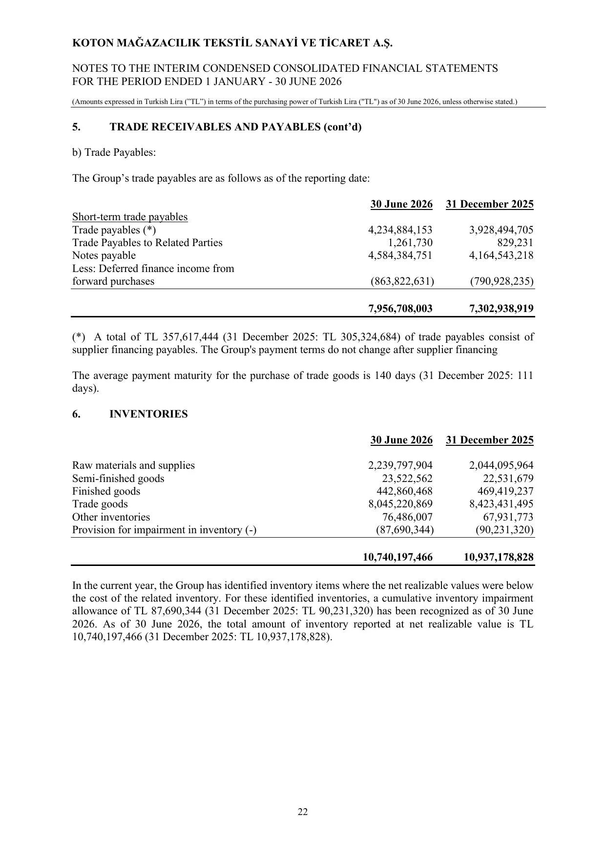 Koton 30.06.2026_Financial Statements and Notes.pdf — sayfa 26