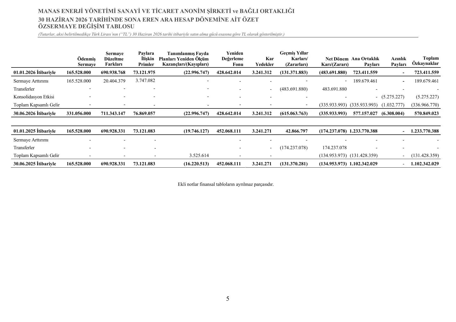 260630_Manas.pdf โ sayfa 8