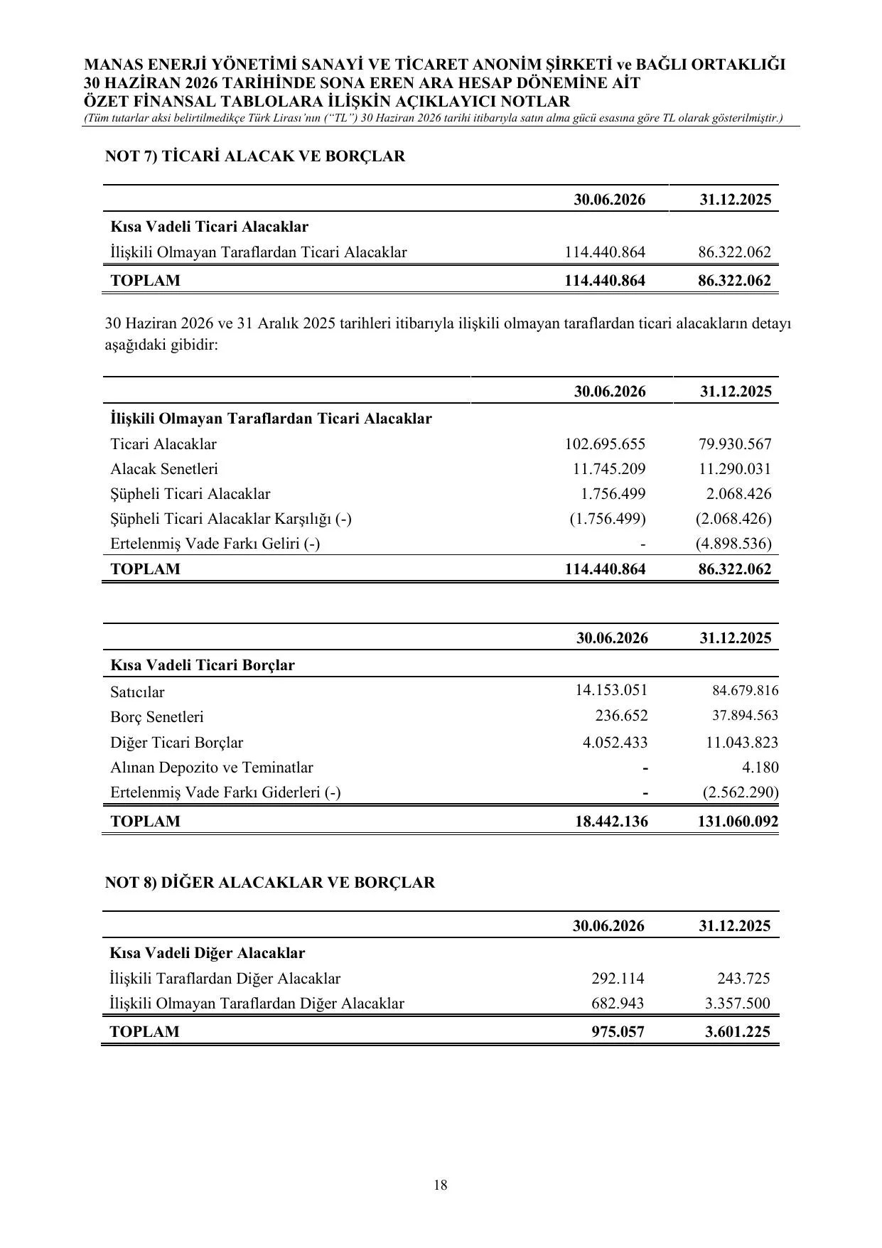 260630_Manas.pdf โ sayfa 22
