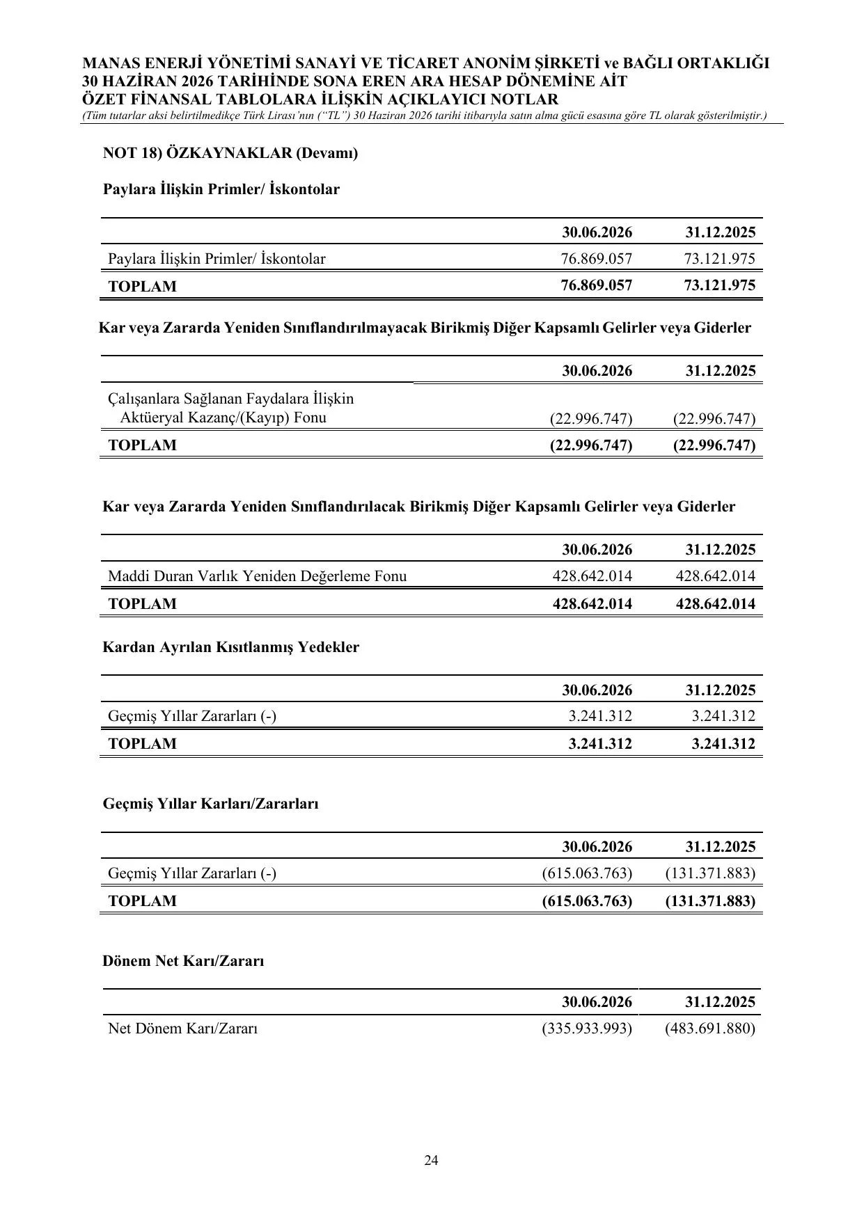 260630_Manas.pdf โ sayfa 28
