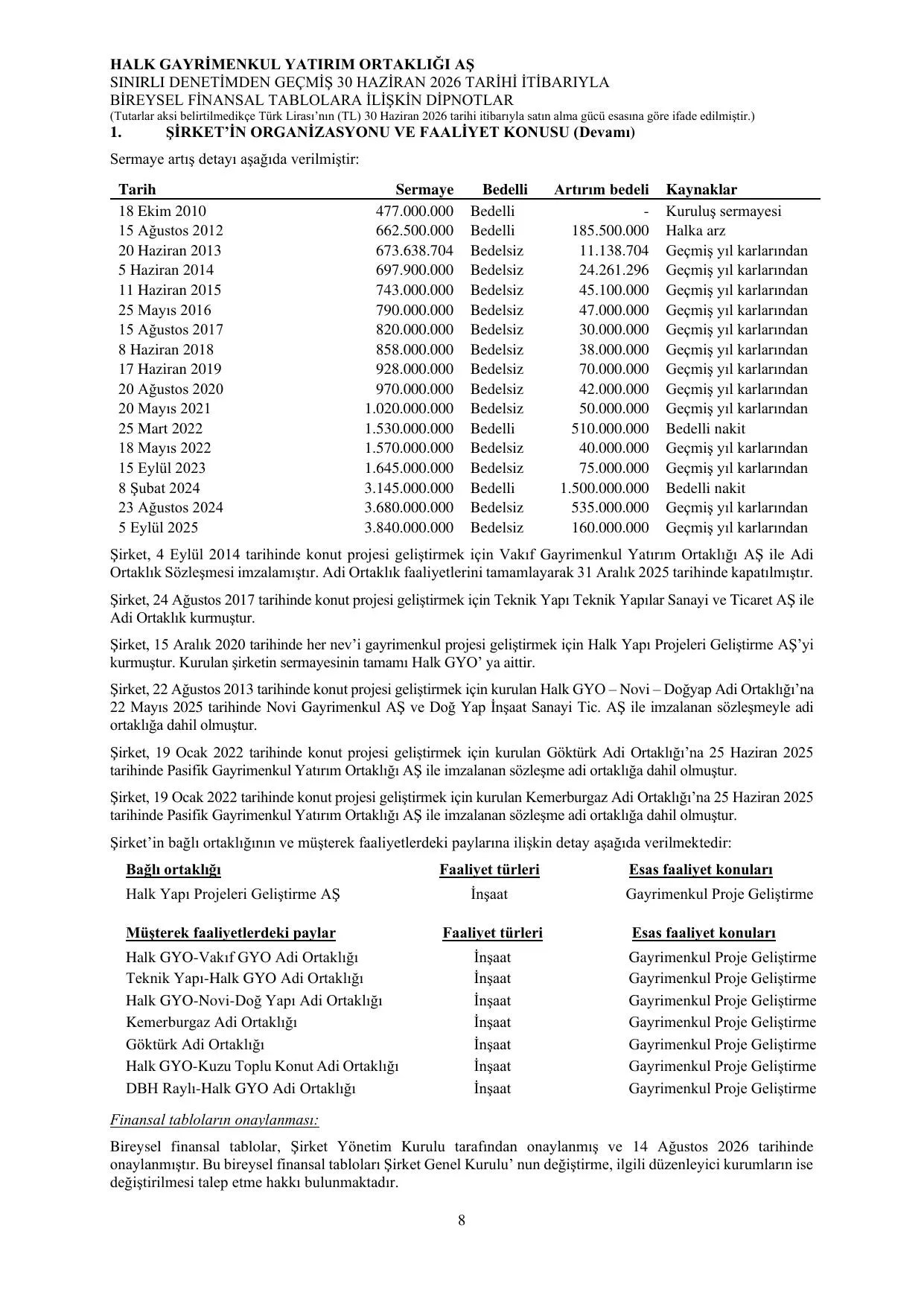 Halk GYO 30.06.2026 Solo Rapor_Görüşlü.pdf — sayfa 12