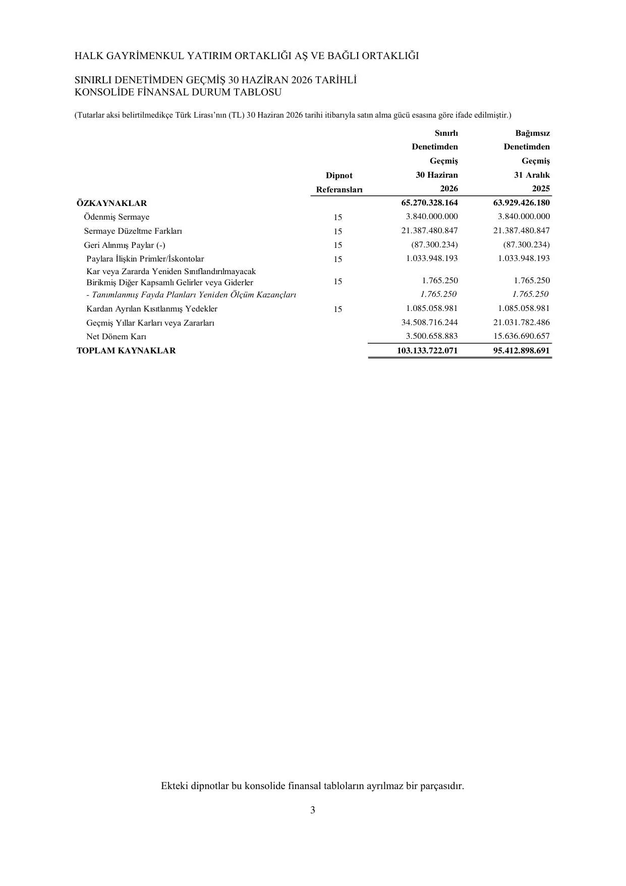 Halk GYO 30.06.2026 Konsolide_Görüşlü.pdf — sayfa 7