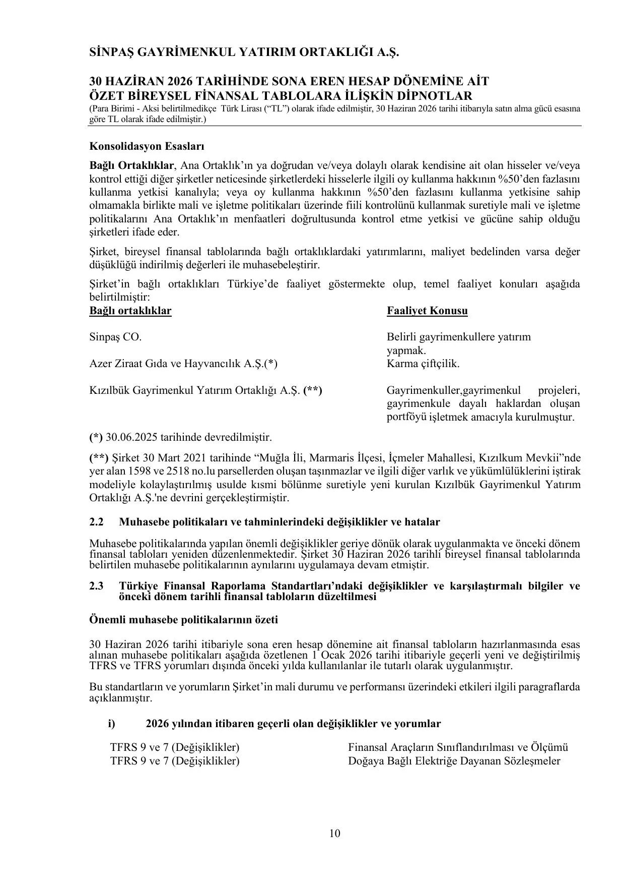 BiREYSEL-FiNANSAL-RAPOR-30062026-SiNPAS-GYO-18082026.pdf — sayfa 12