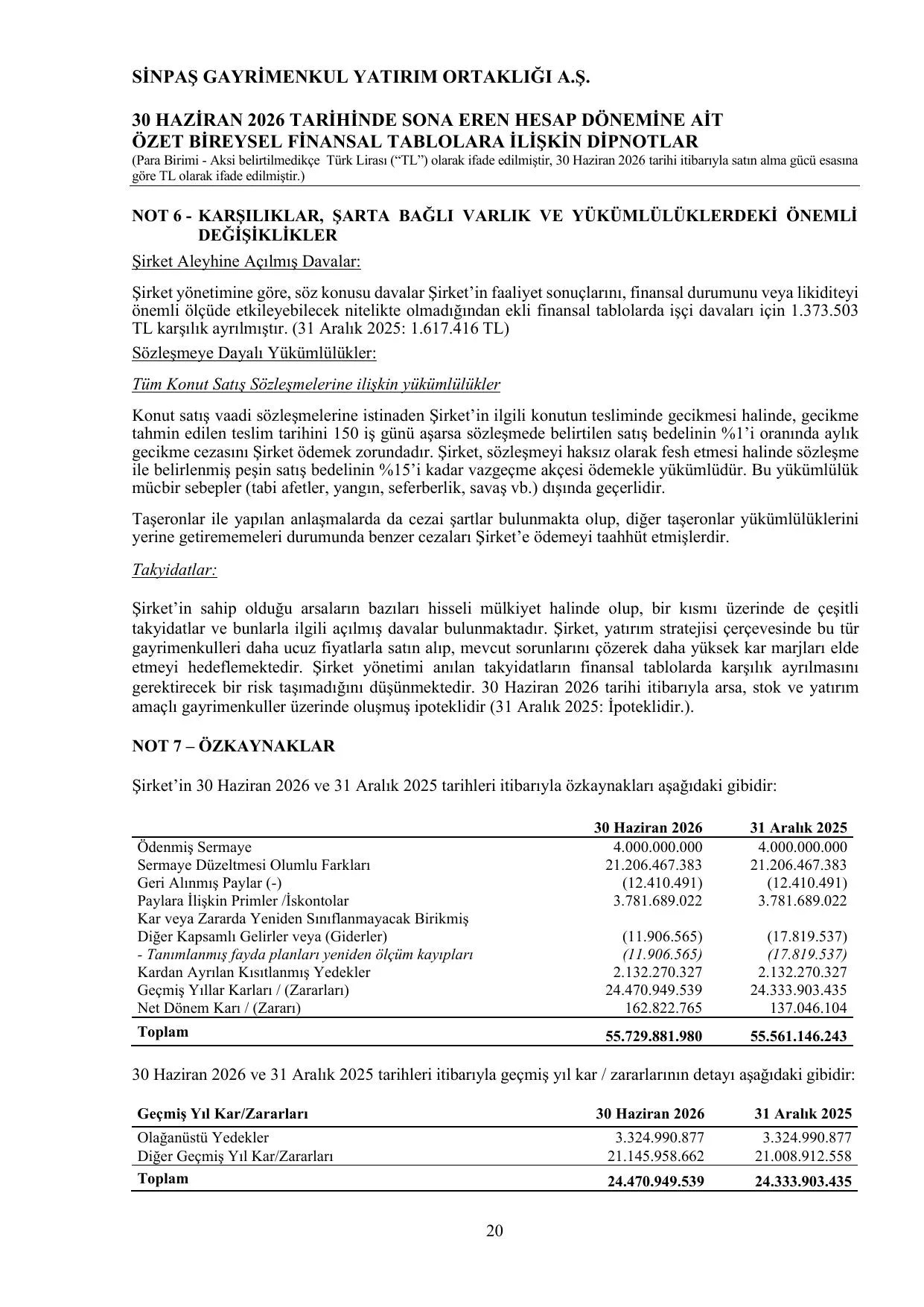 BiREYSEL-FiNANSAL-RAPOR-30062026-SiNPAS-GYO-18082026.pdf — sayfa 22