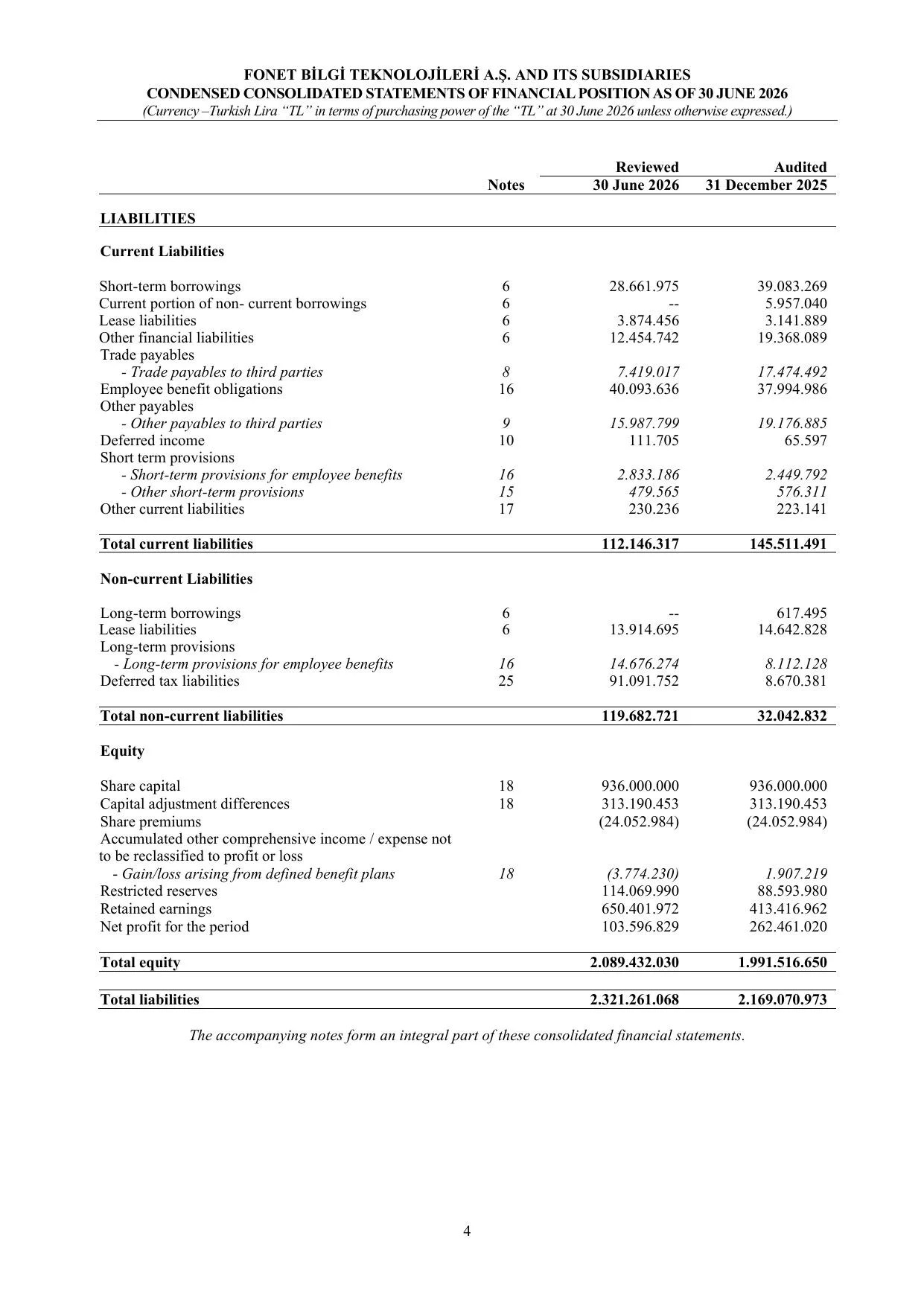 Fonet BDR 2026_Q2 ENG.pdf โ sayfa 6