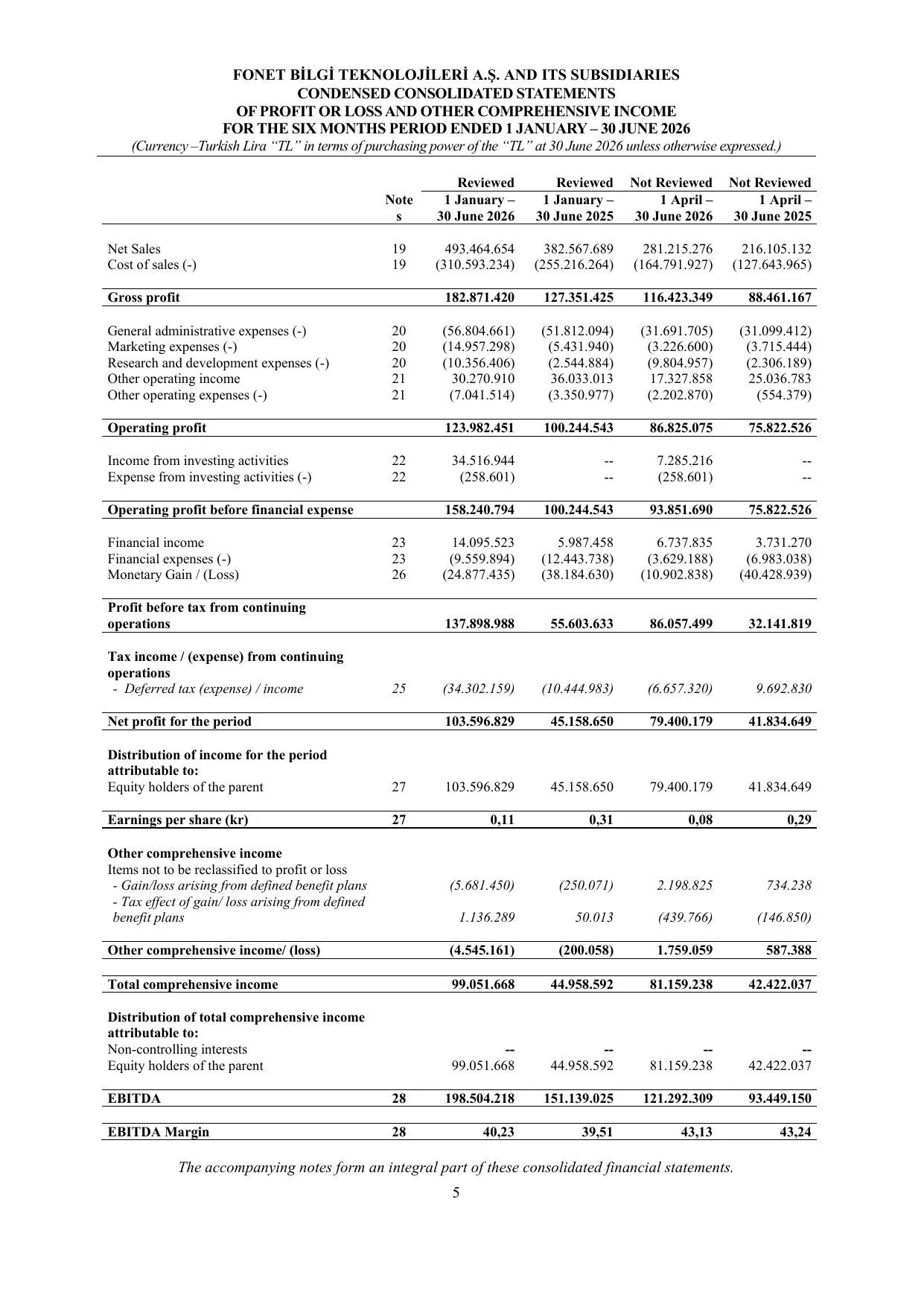 Fonet BDR 2026_Q2 ENG.pdf โ sayfa 7