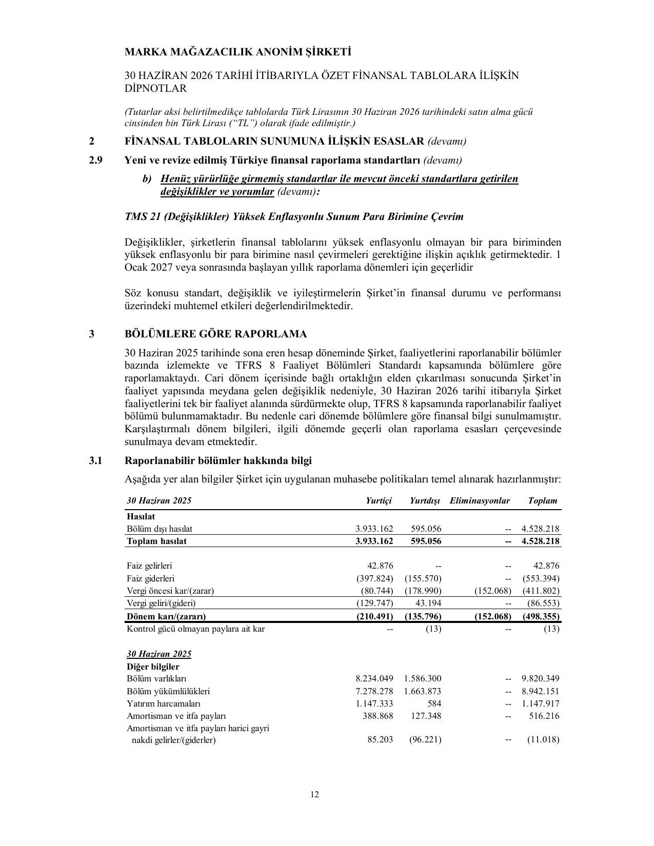 Marka Magazacilik SPK 30.06.2026.pdf โ sayfa 14