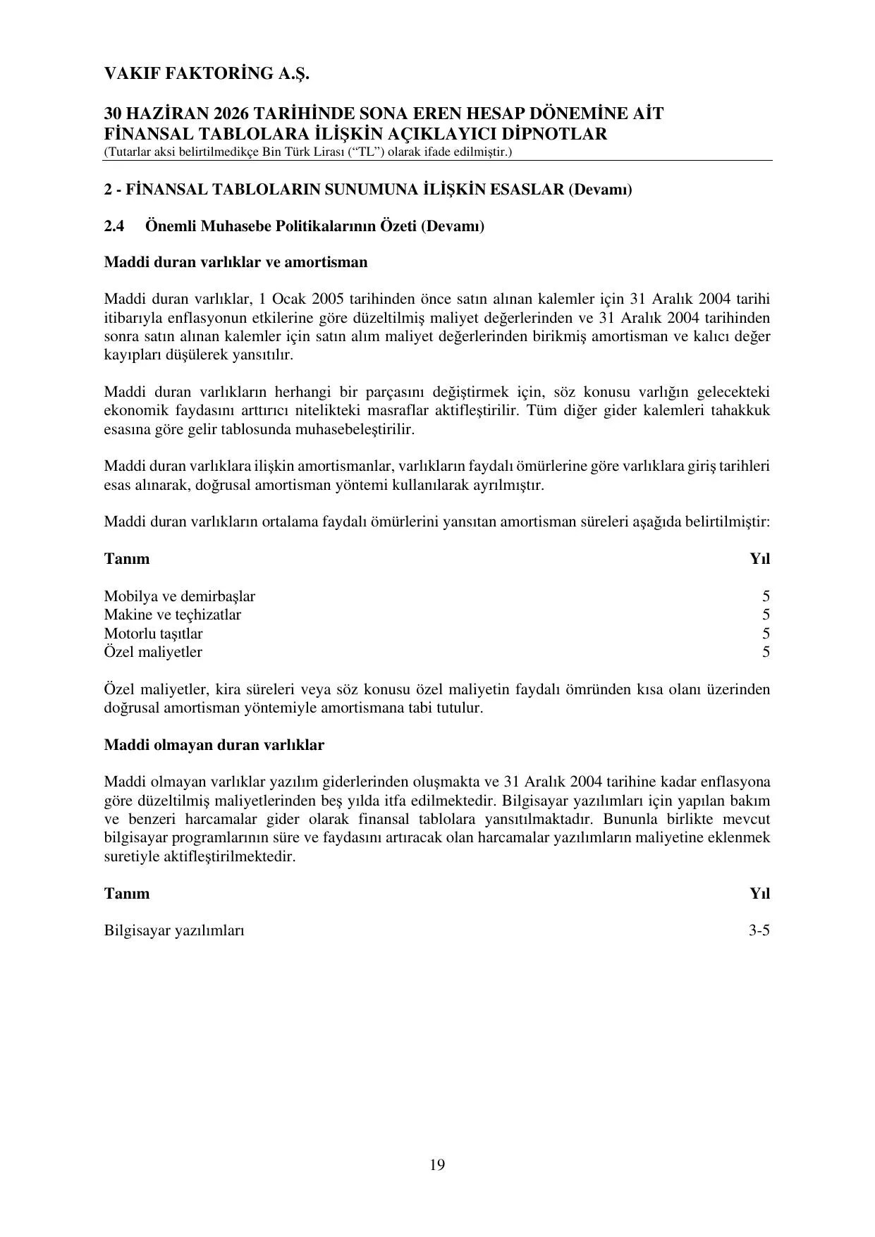Vakฤฑf Faktoring - BDDK Raporu 30.06.2026.pdf โ sayfa 22