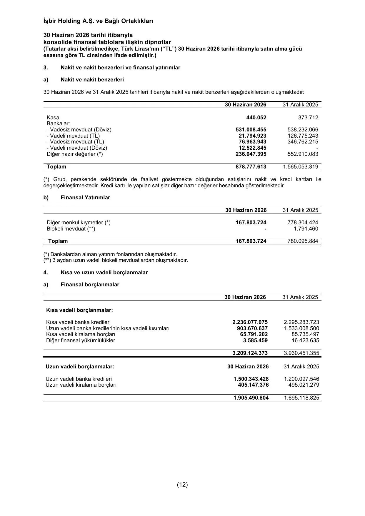 Finansal Rapor-30.06.2026.pdf โ sayfa 14