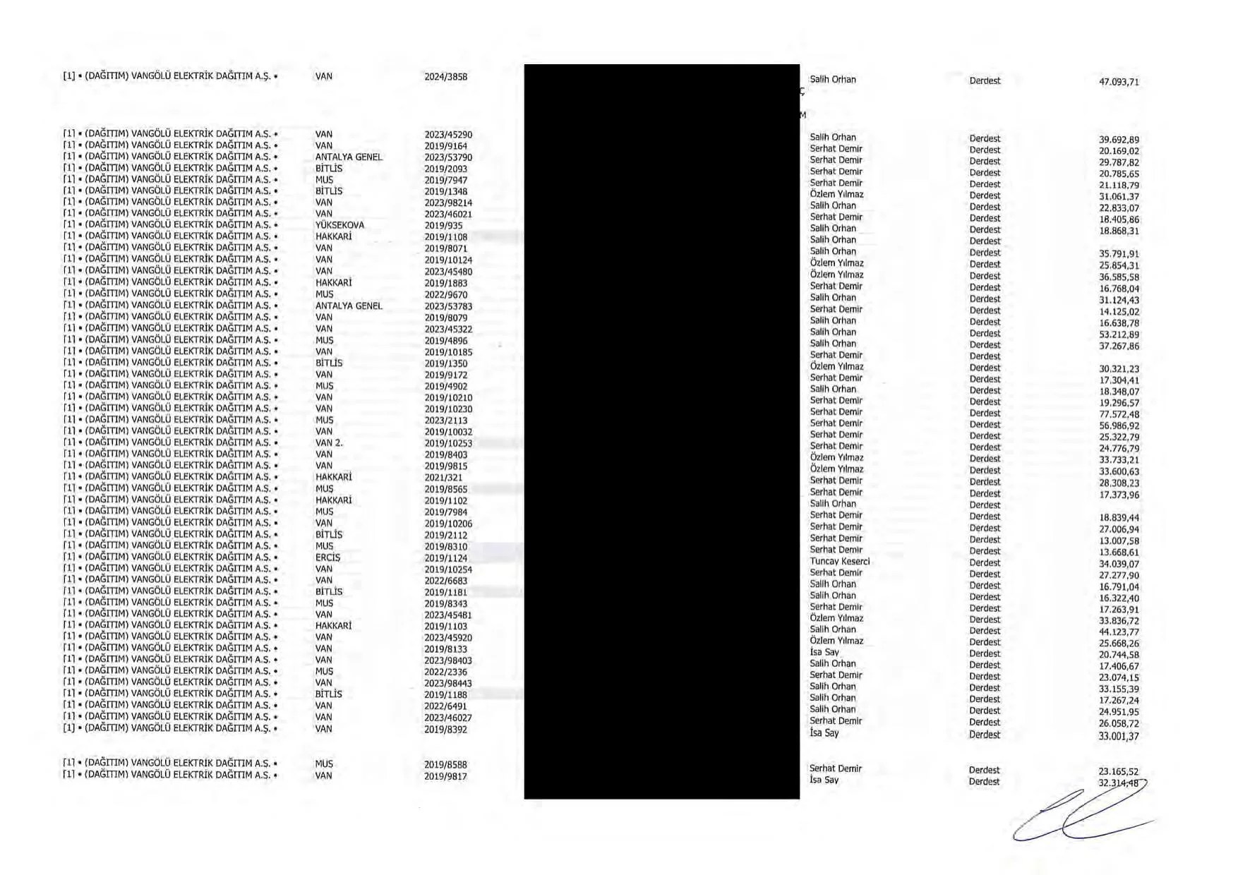 EK 5f - Hukukcu Raporu Eki.pdf โ sayfa 28