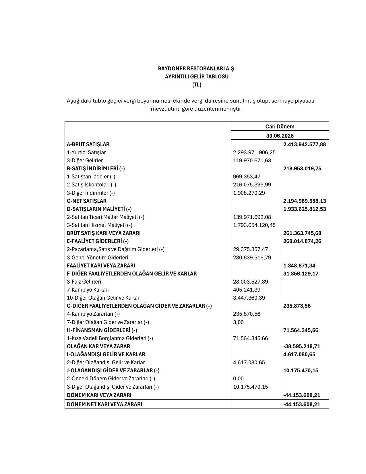 2026 2. Dönem Geçici Vergi Beyanname Eki Gelir Tablosu.pdf — sayfa 1